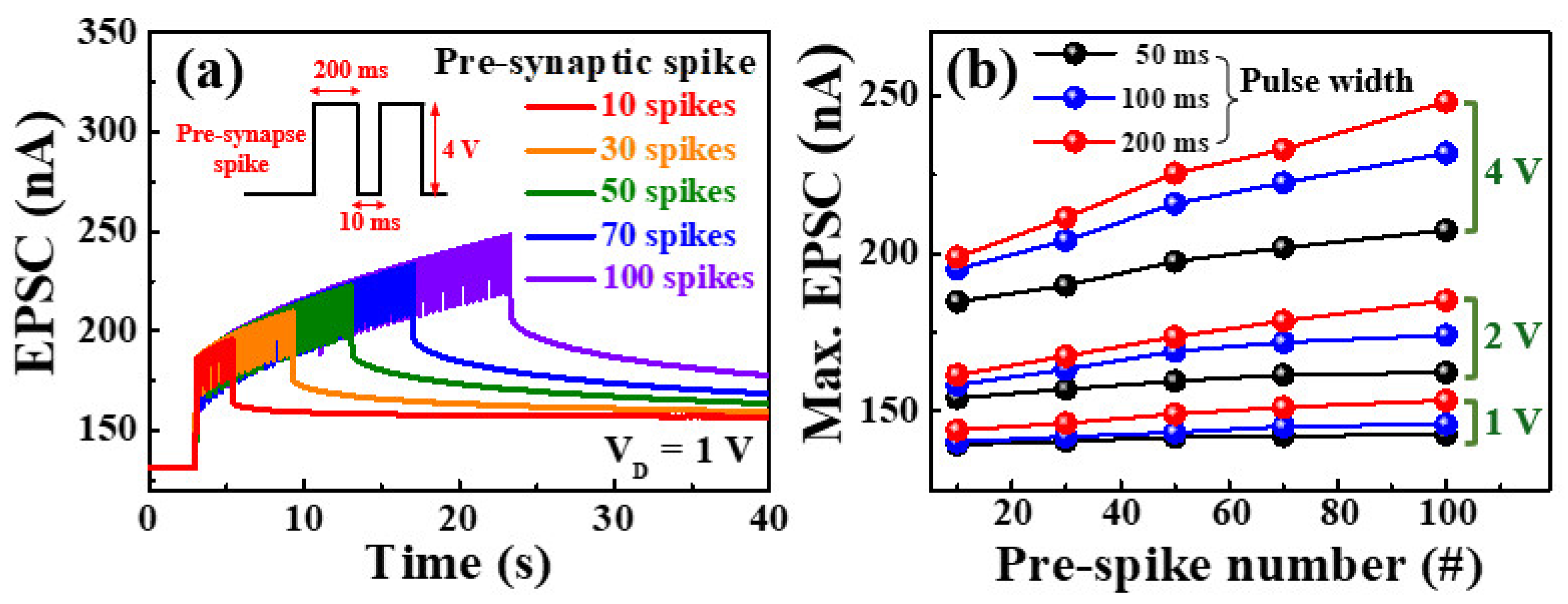 Molecules 26 07233 g007