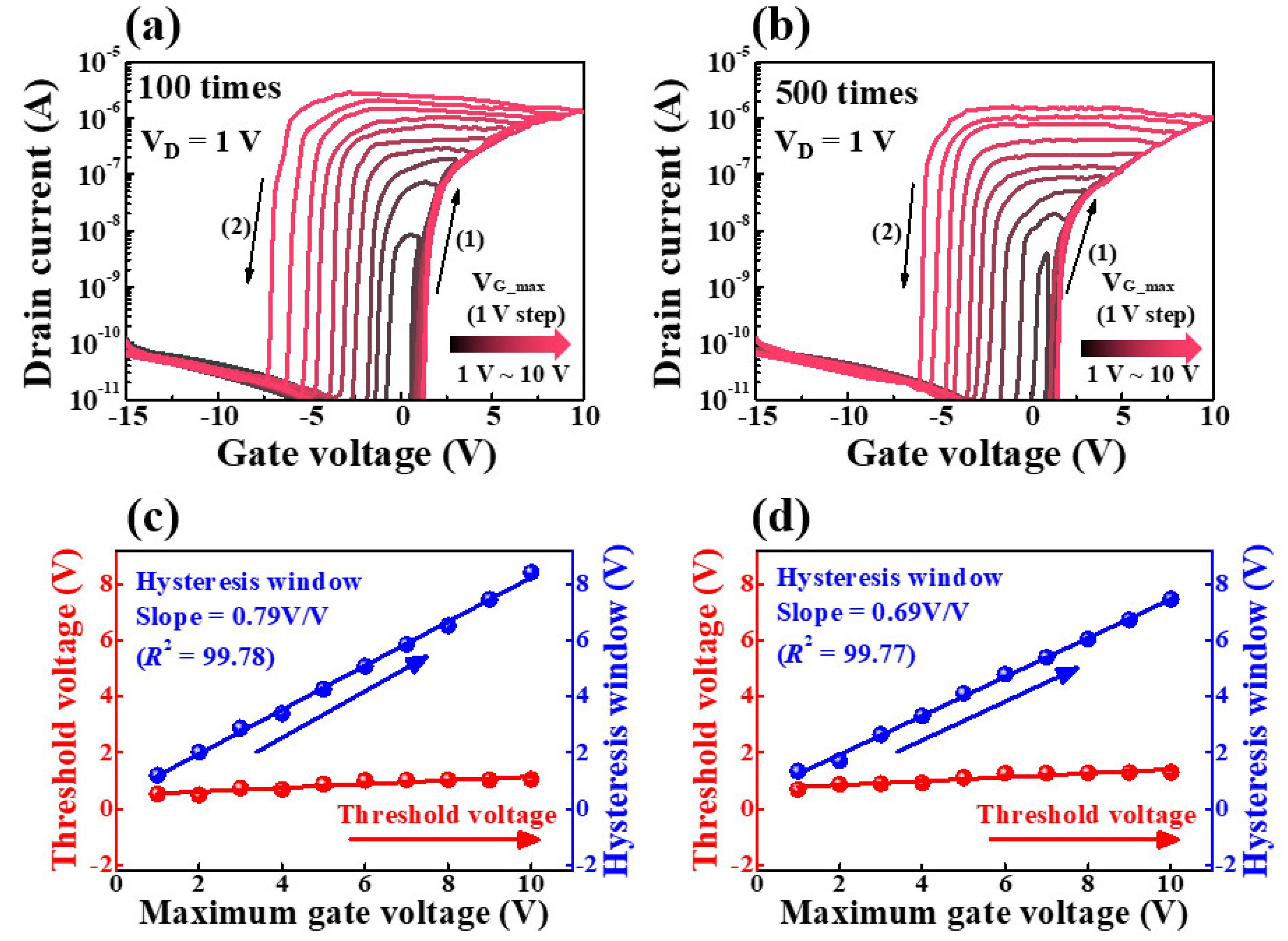 Molecules 26 07233 g010