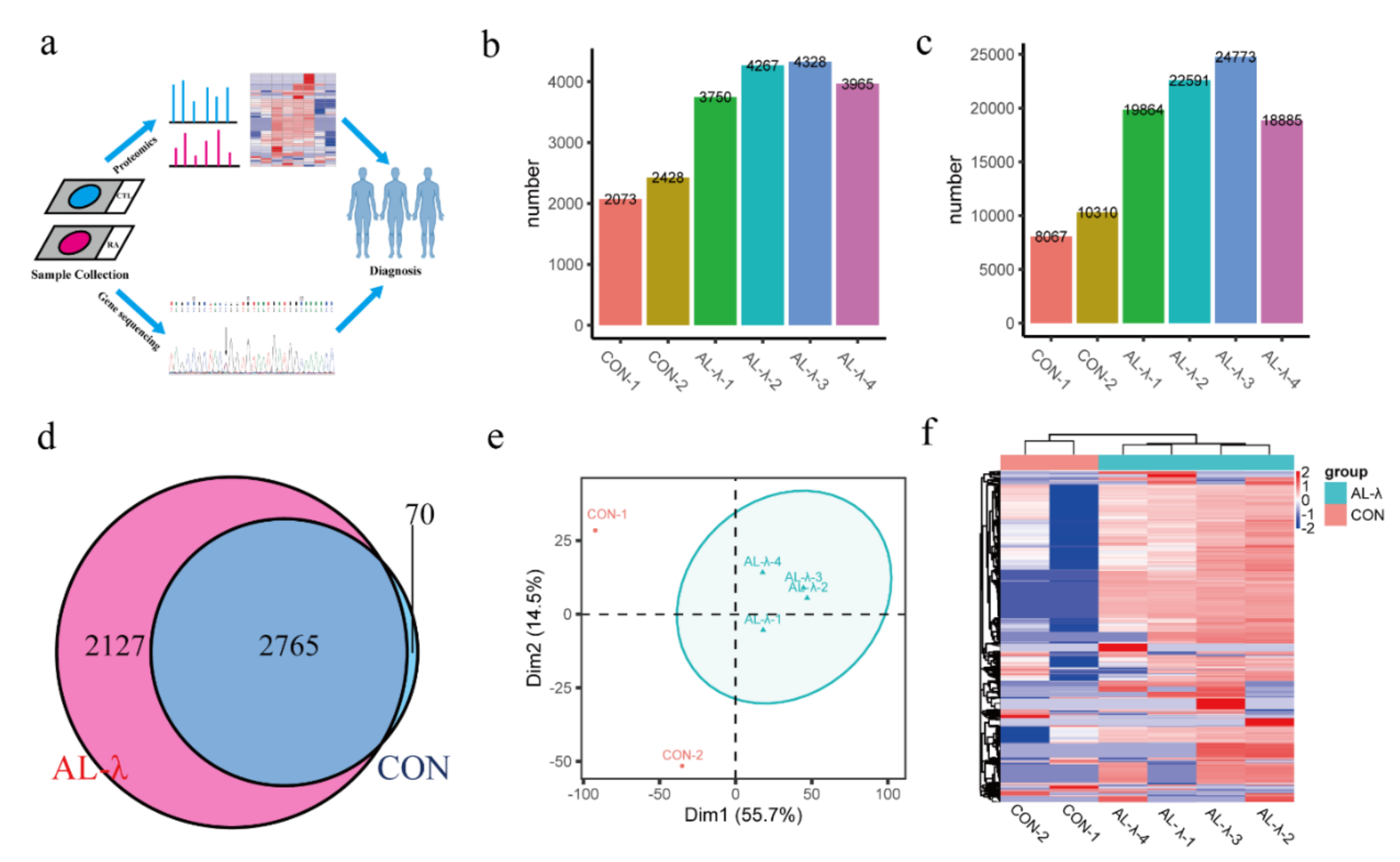 Molecules 26 07234 g001