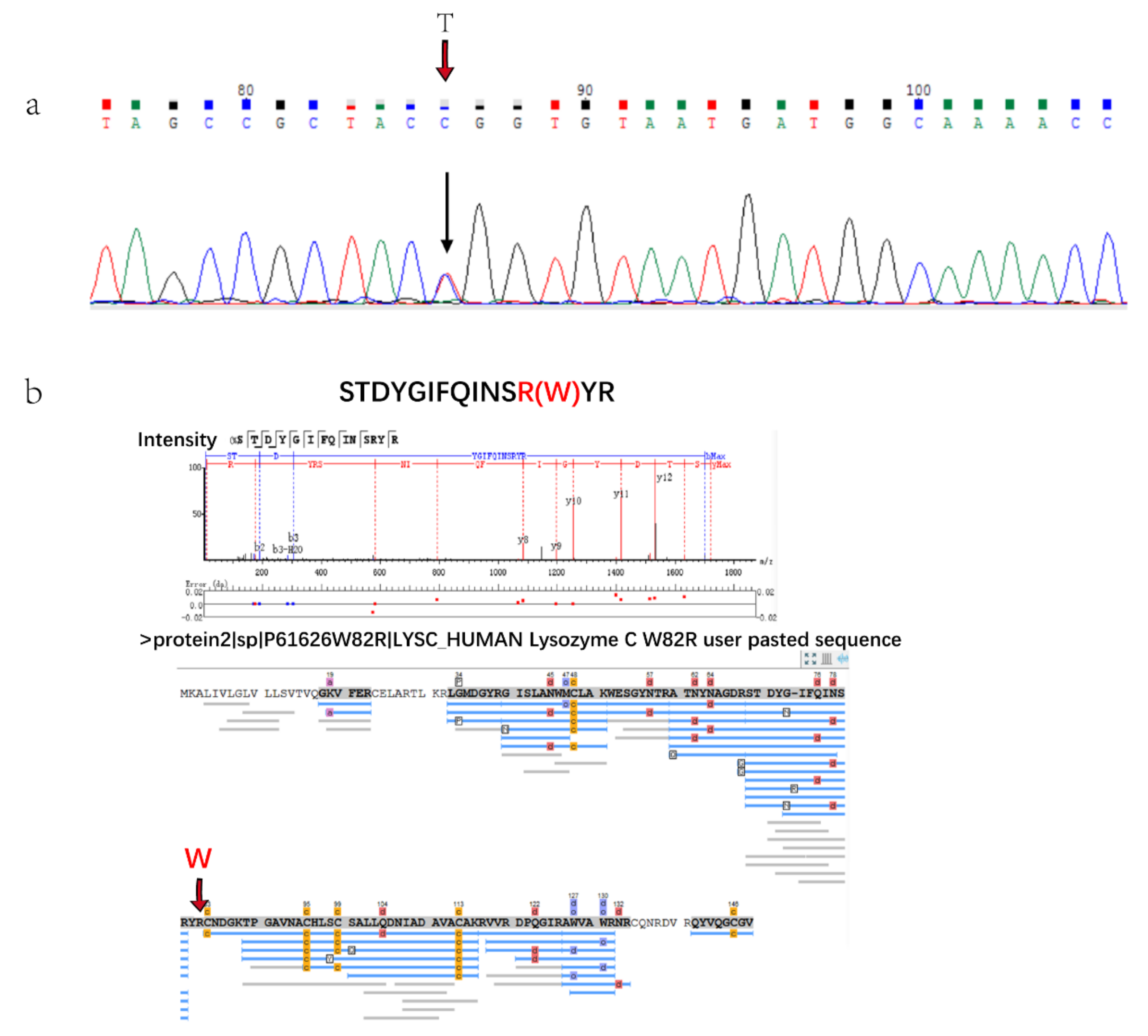 Molecules 26 07234 g003