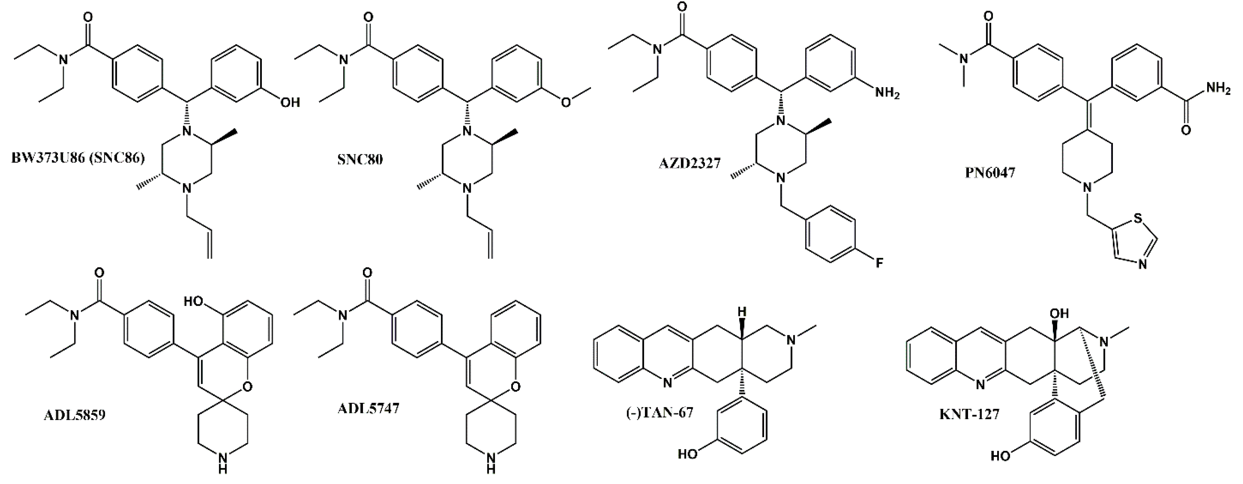 Molecules 26 07236 g001 Molecules 26 07236 g001