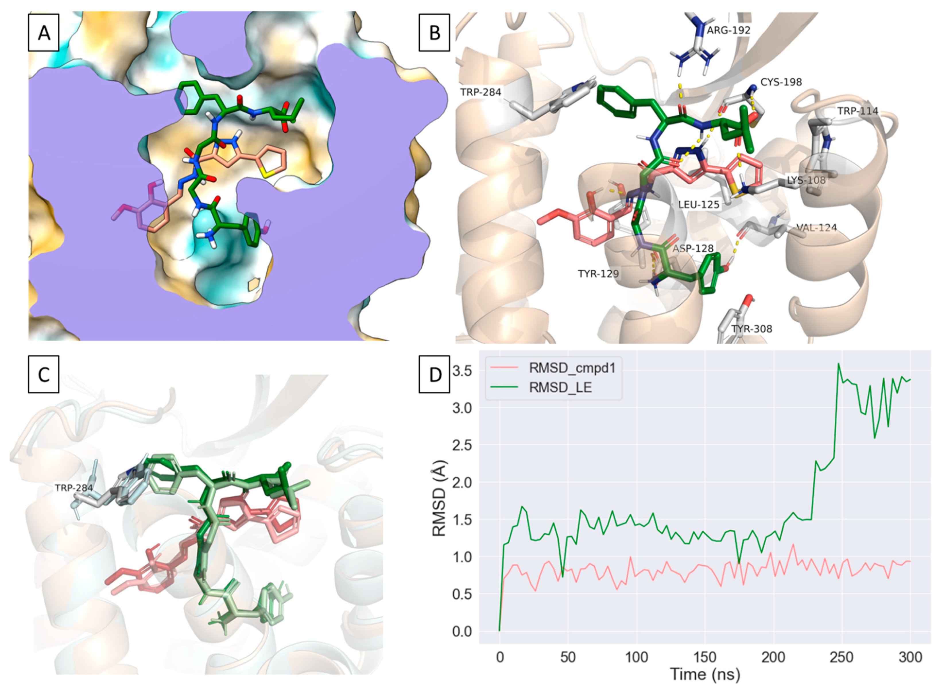 Molecules 26 07236 g006 Molecules 26 07236 g006
