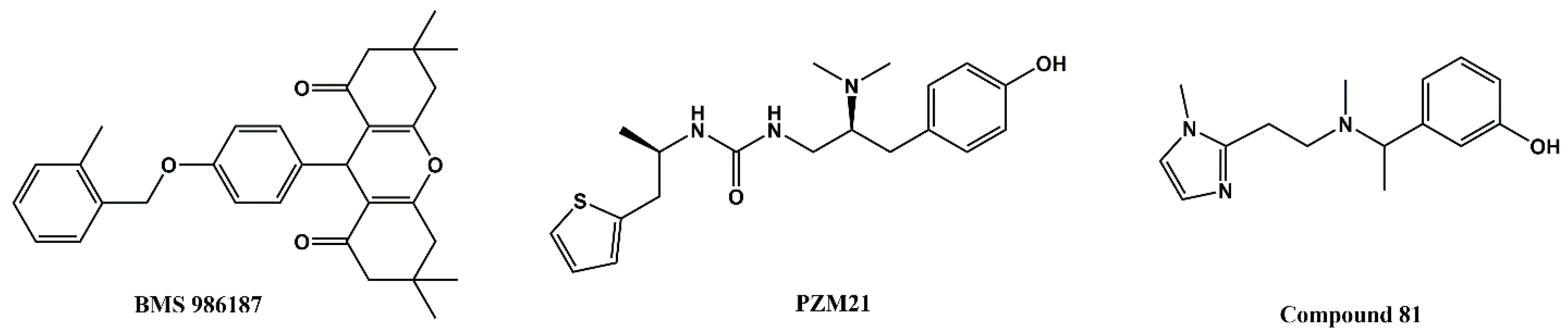 Molecules 26 07236 g008 Molecules 26 07236 g008
