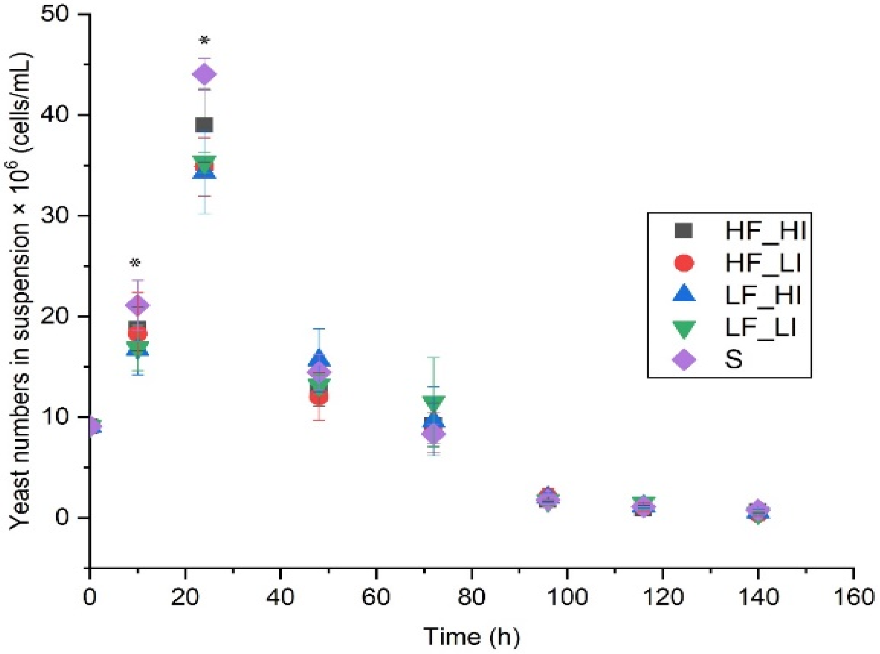 Molecules 26 07239 g001