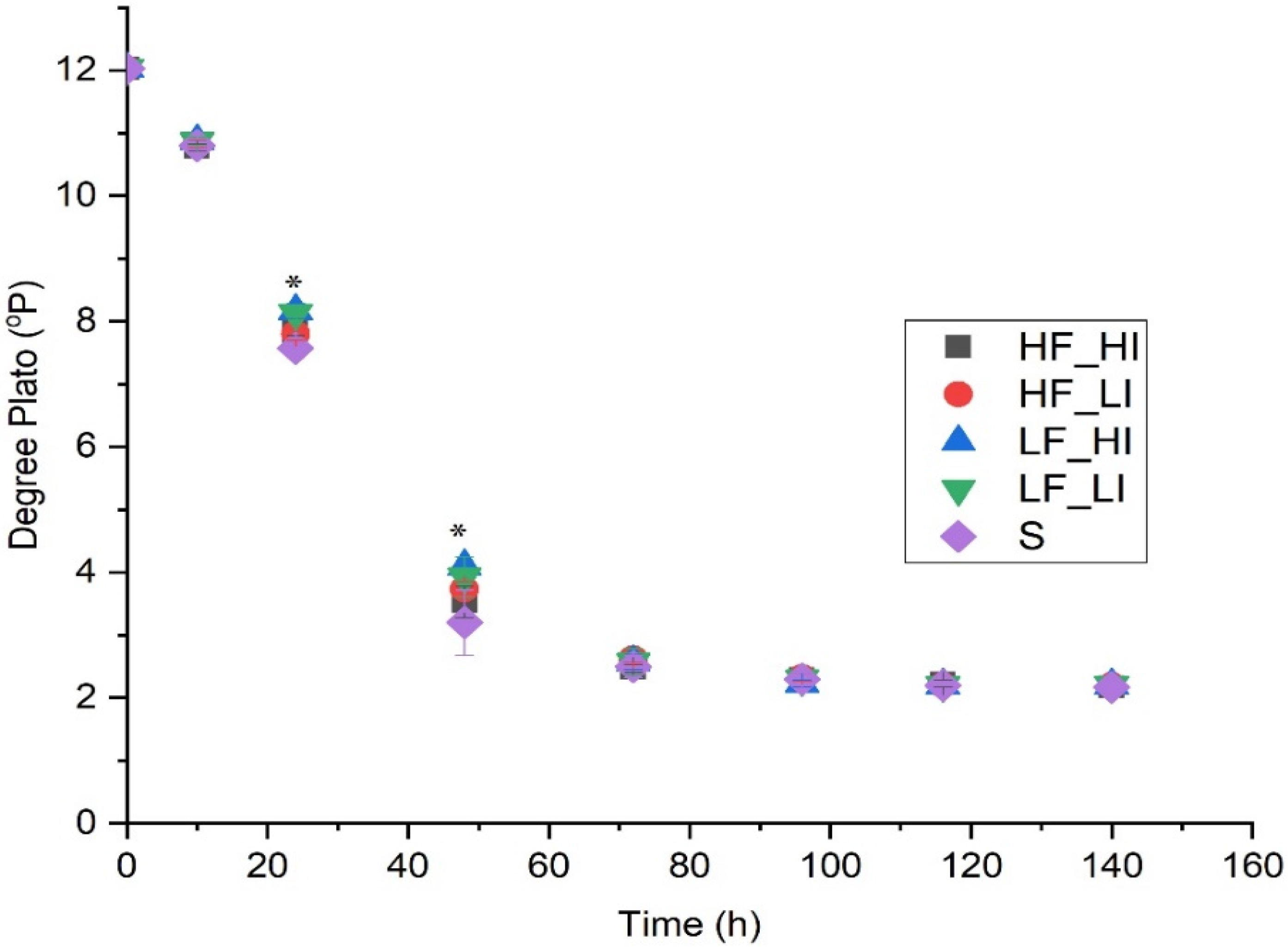 Molecules 26 07239 g002