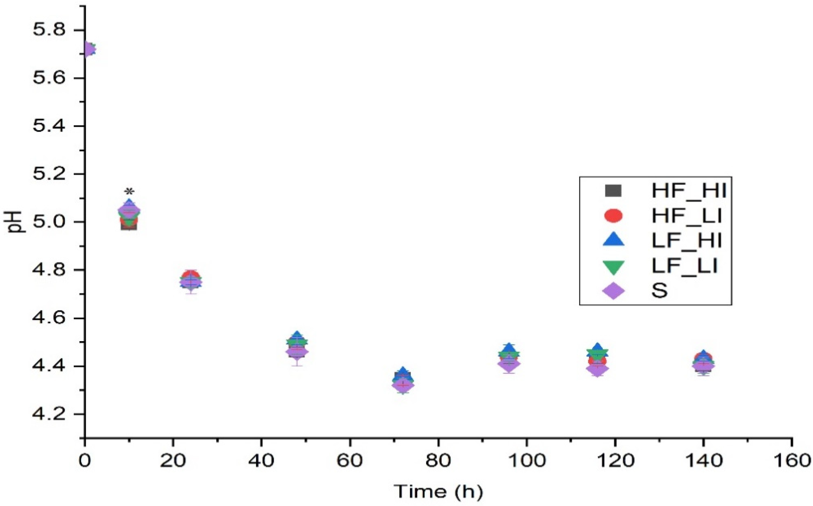 Molecules 26 07239 g003