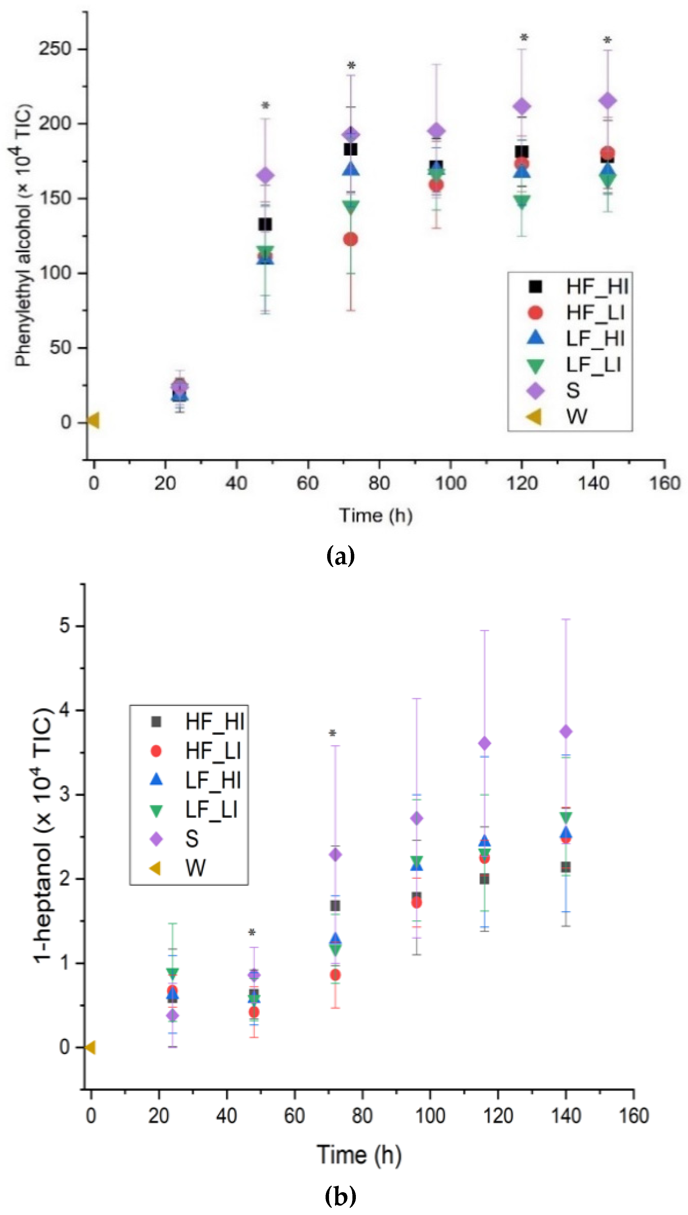 Molecules 26 07239 g004