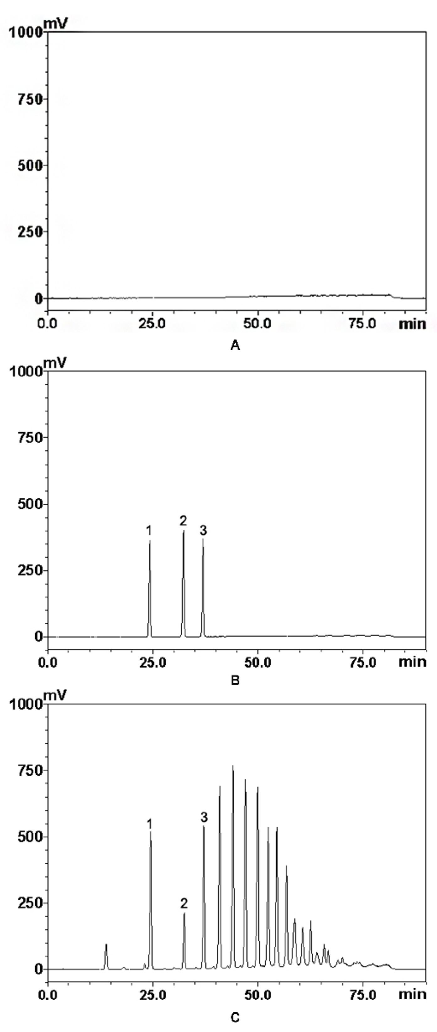 Molecules 26 07242 g002