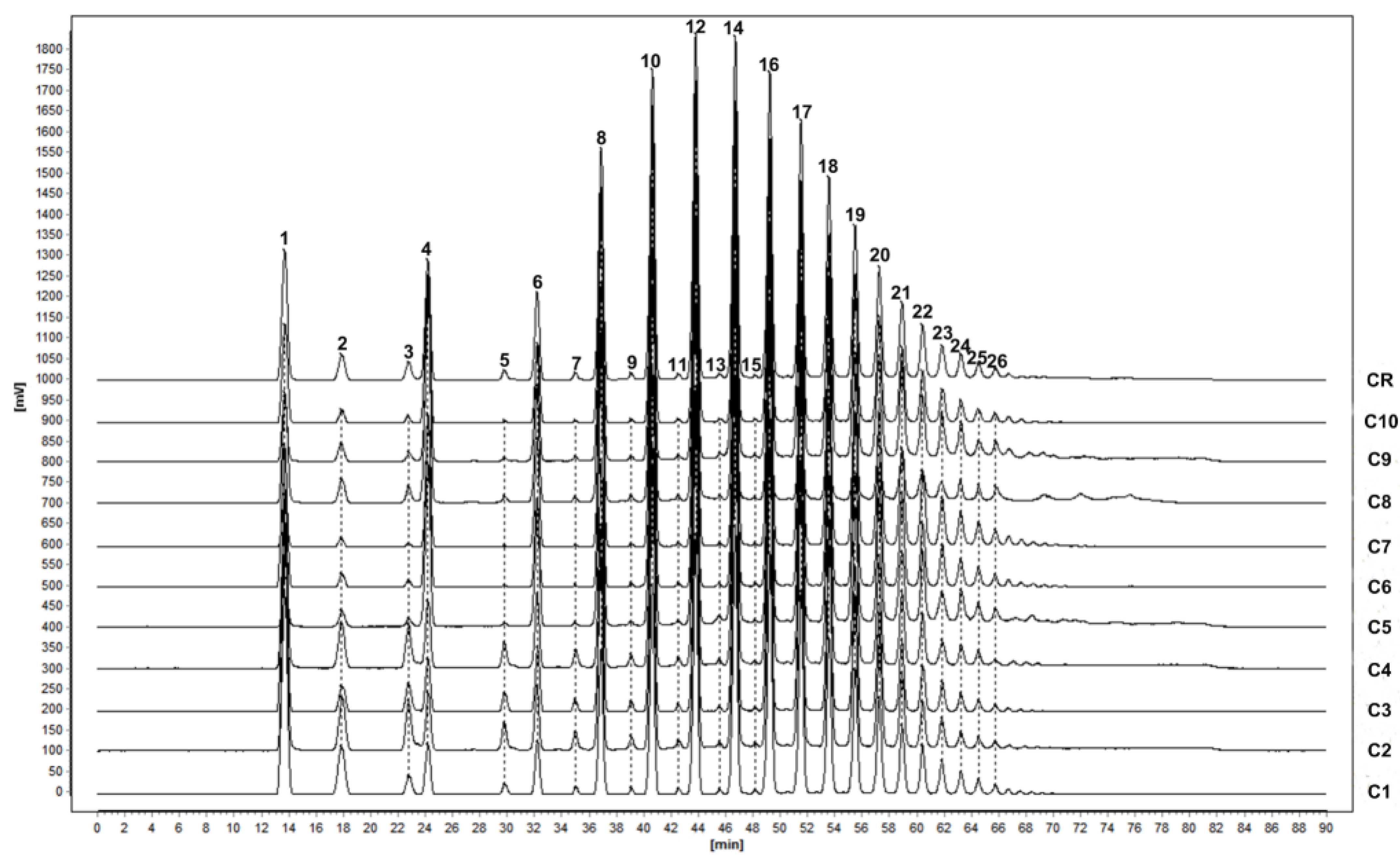 Molecules 26 07242 g004