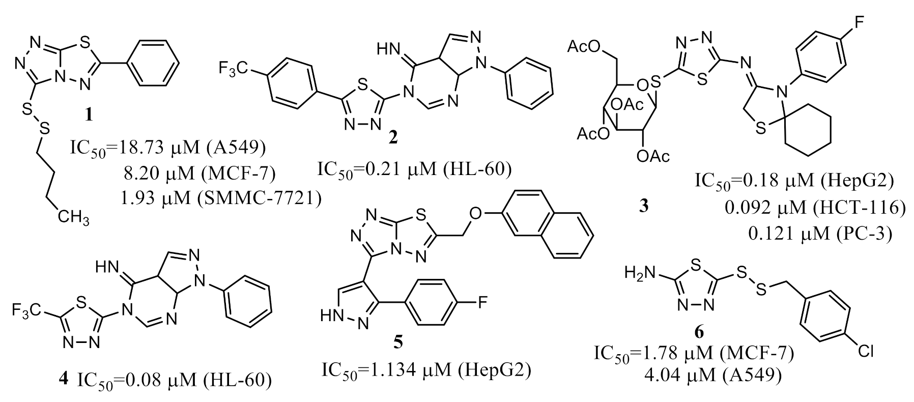 Molecules 26 07245 g001 Molecules 26 07245 g001