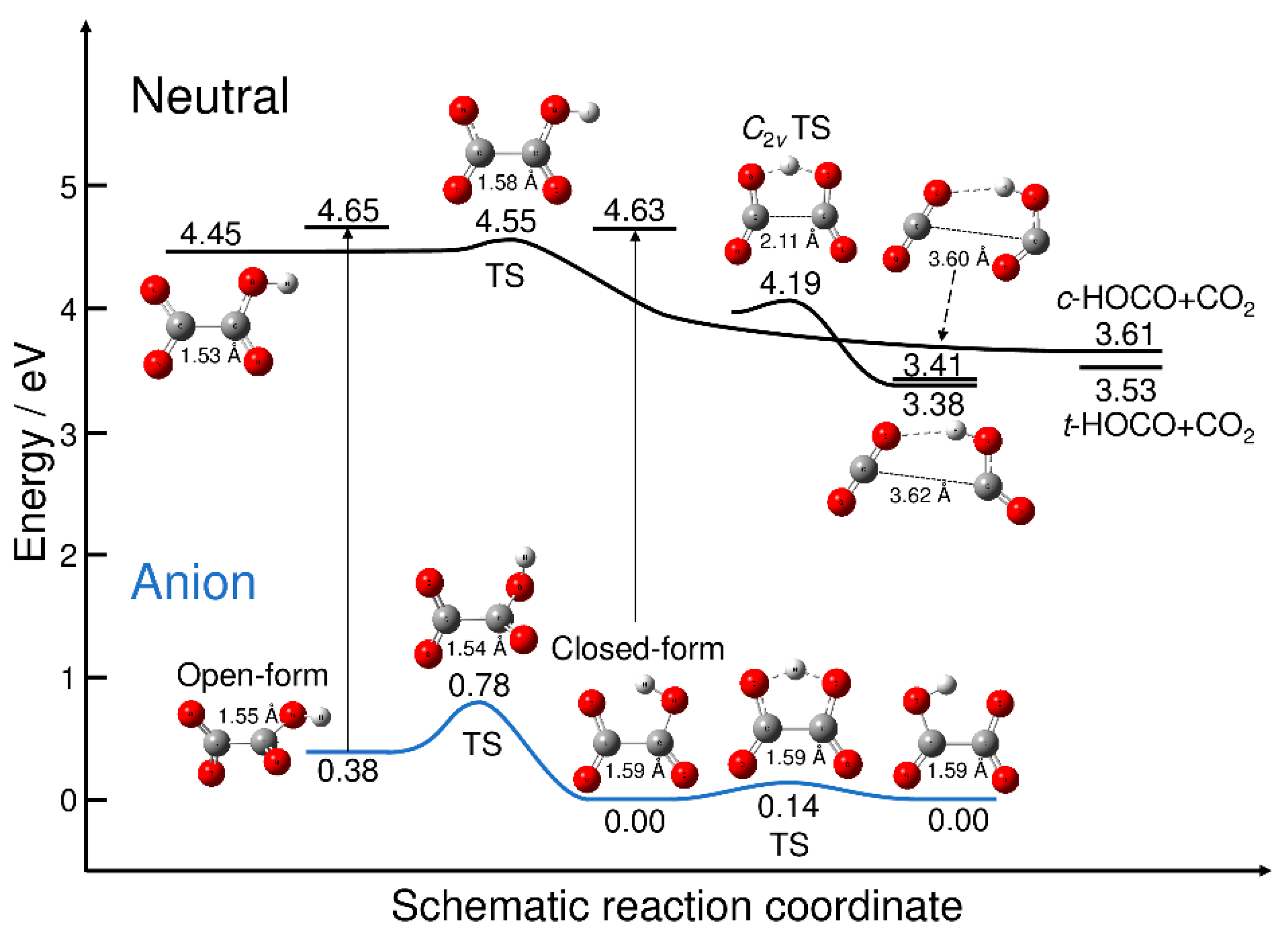 Molecules 26 07250 g001