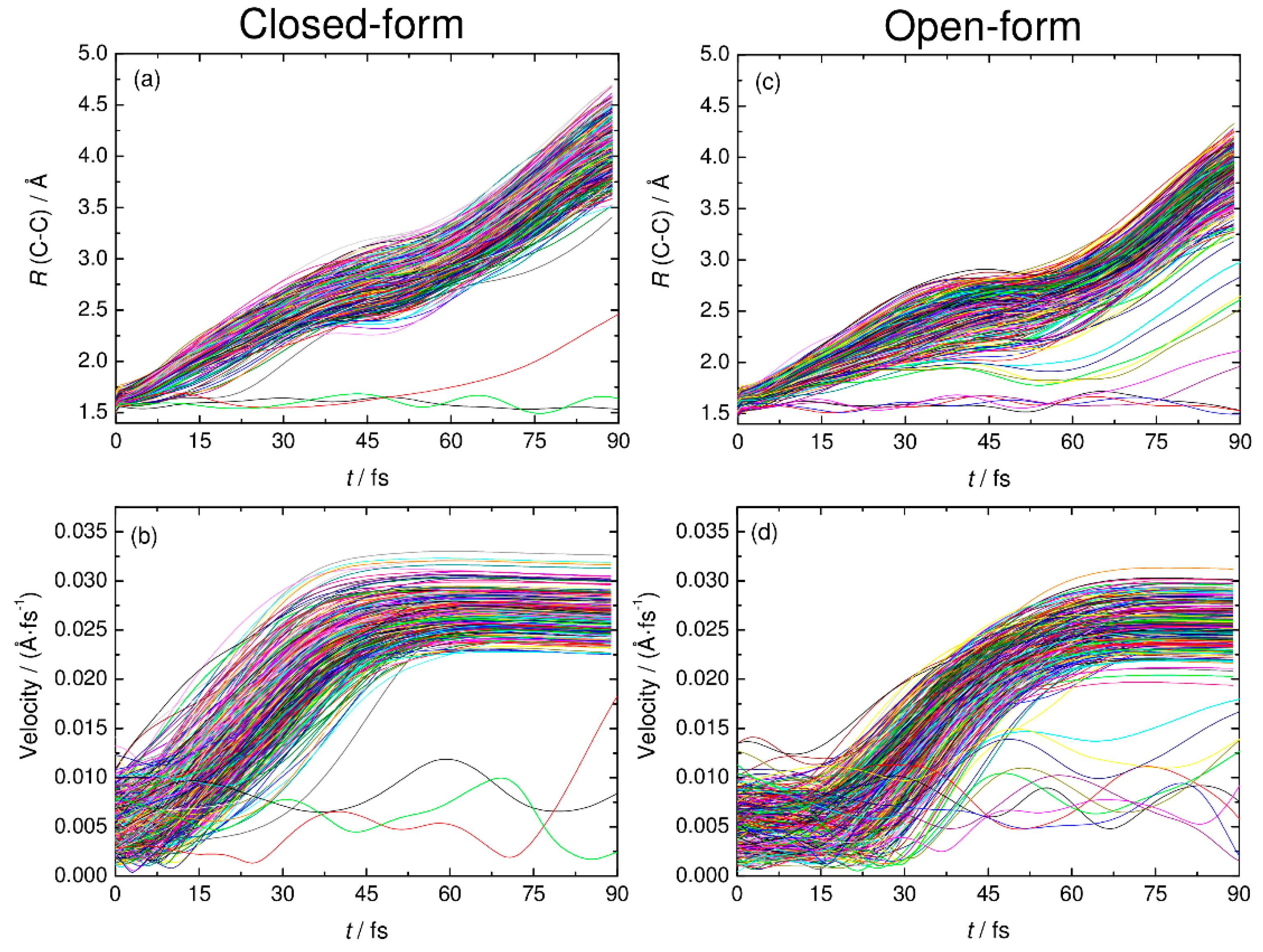 Molecules 26 07250 g005