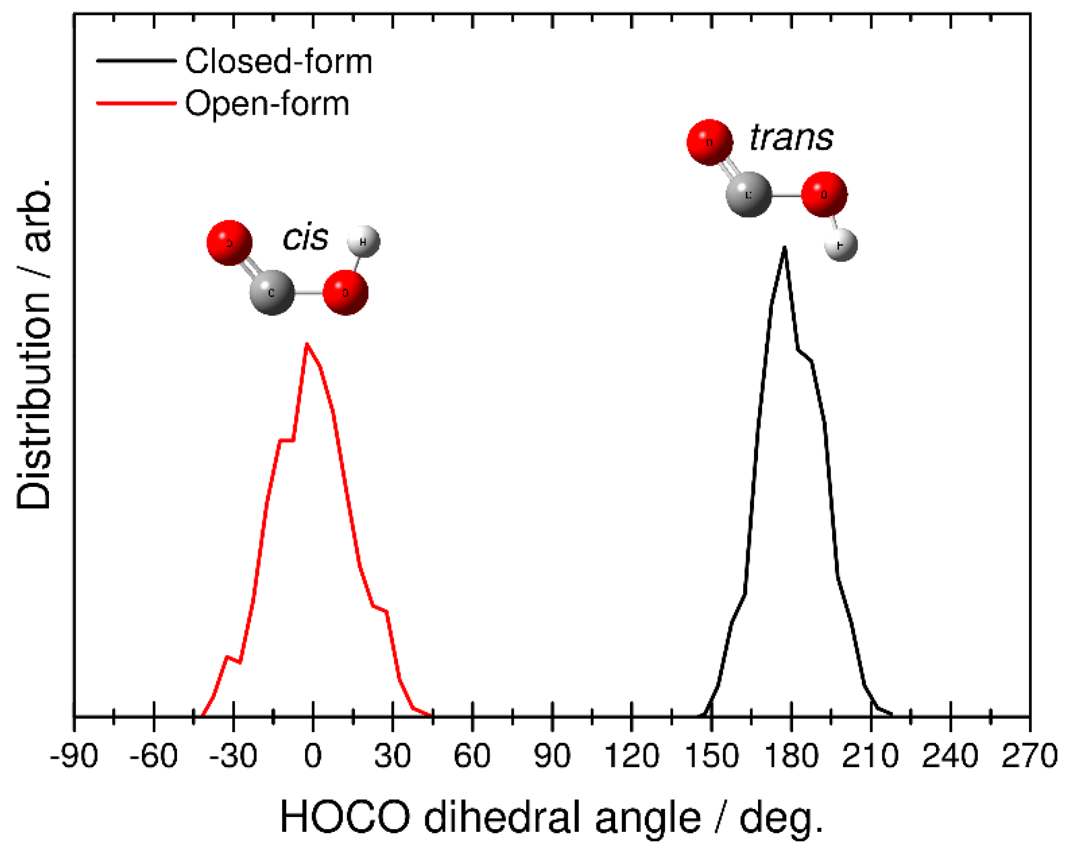 Molecules 26 07250 g007