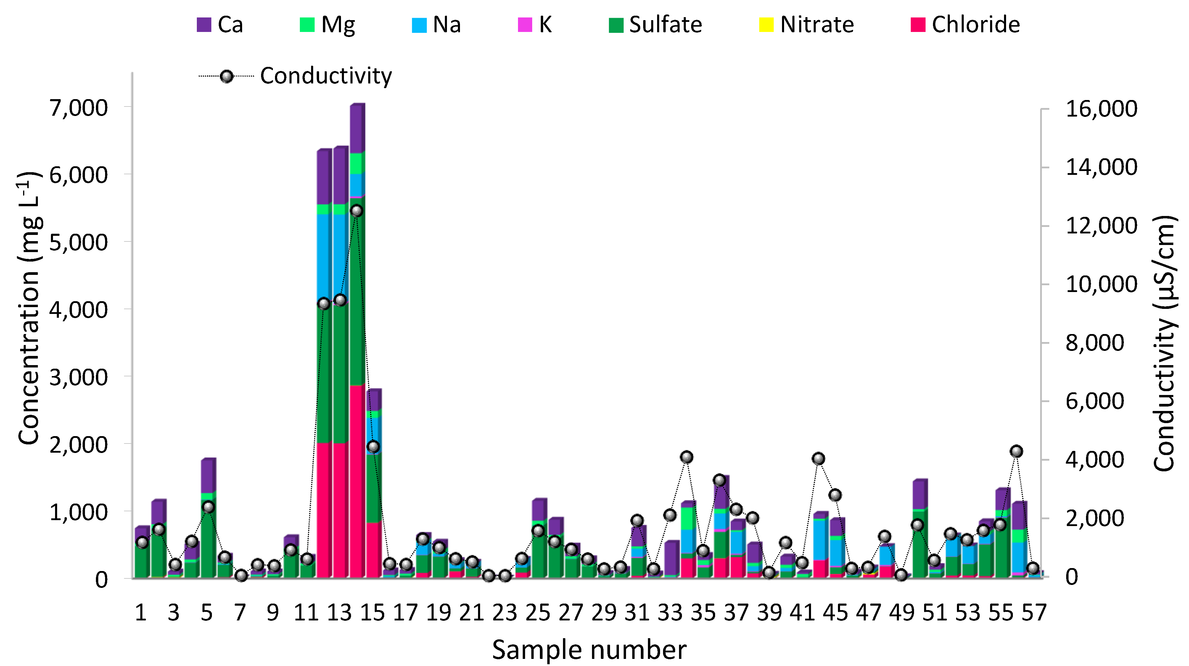 Molecules 26 07253 g001