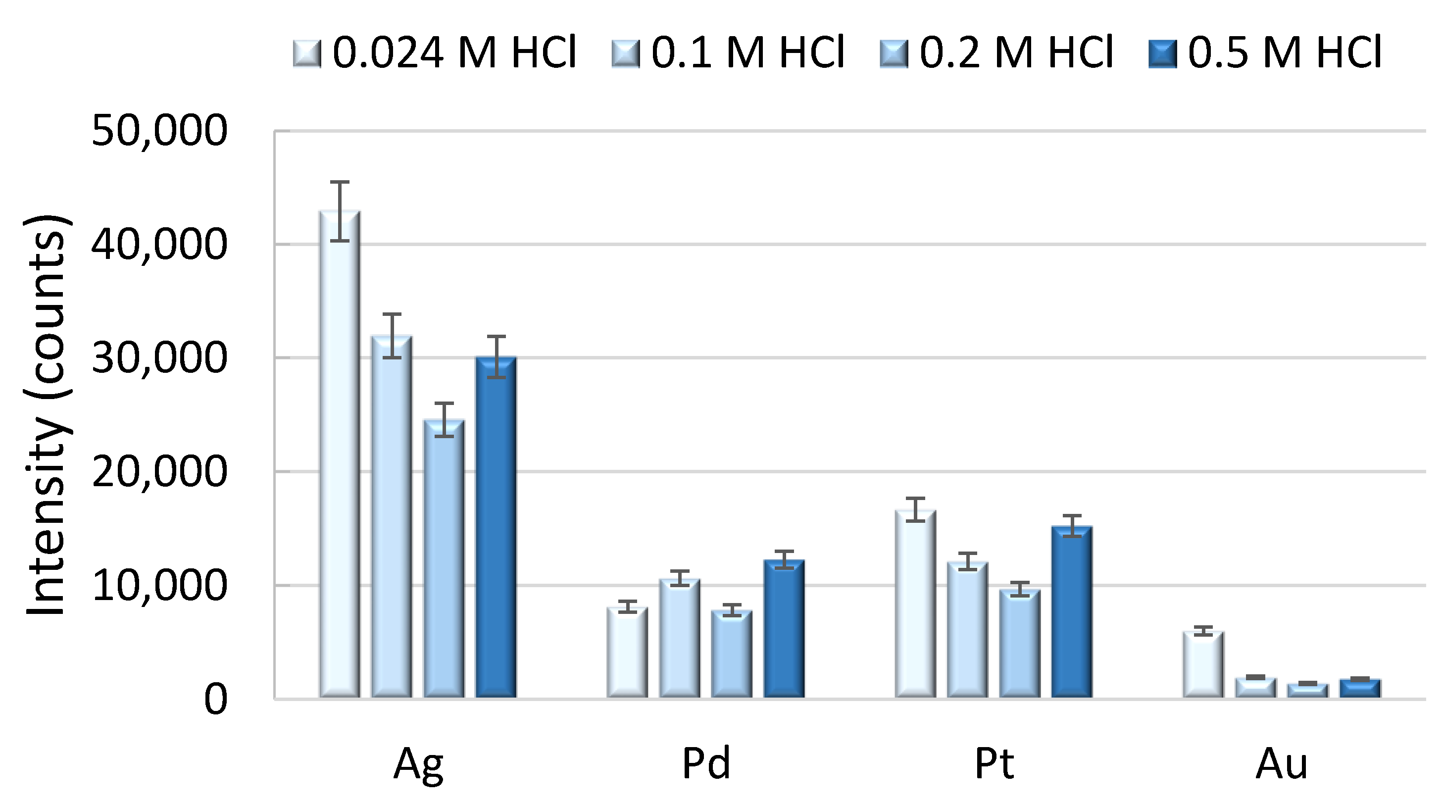 Molecules 26 07253 g003