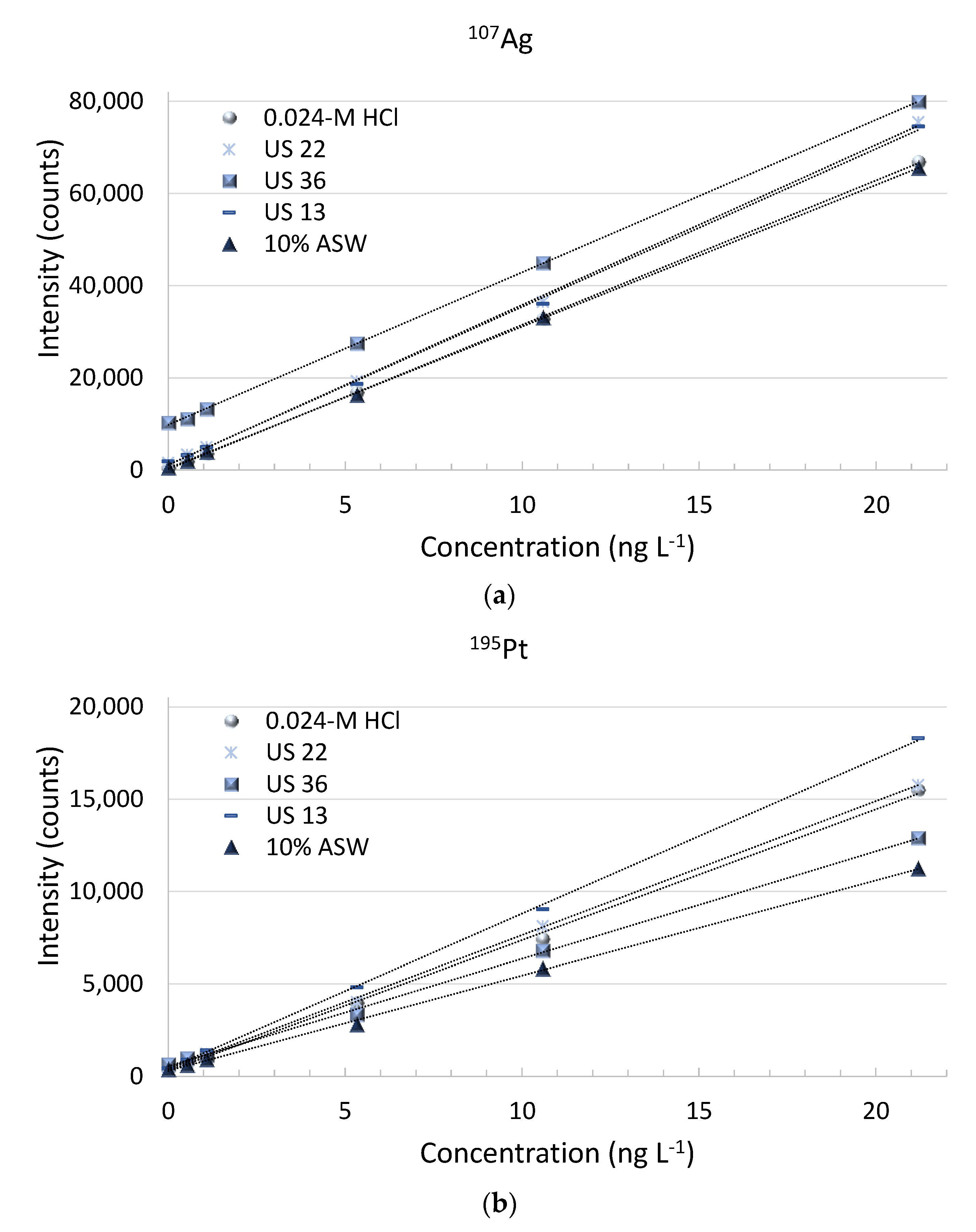 Molecules 26 07253 g006