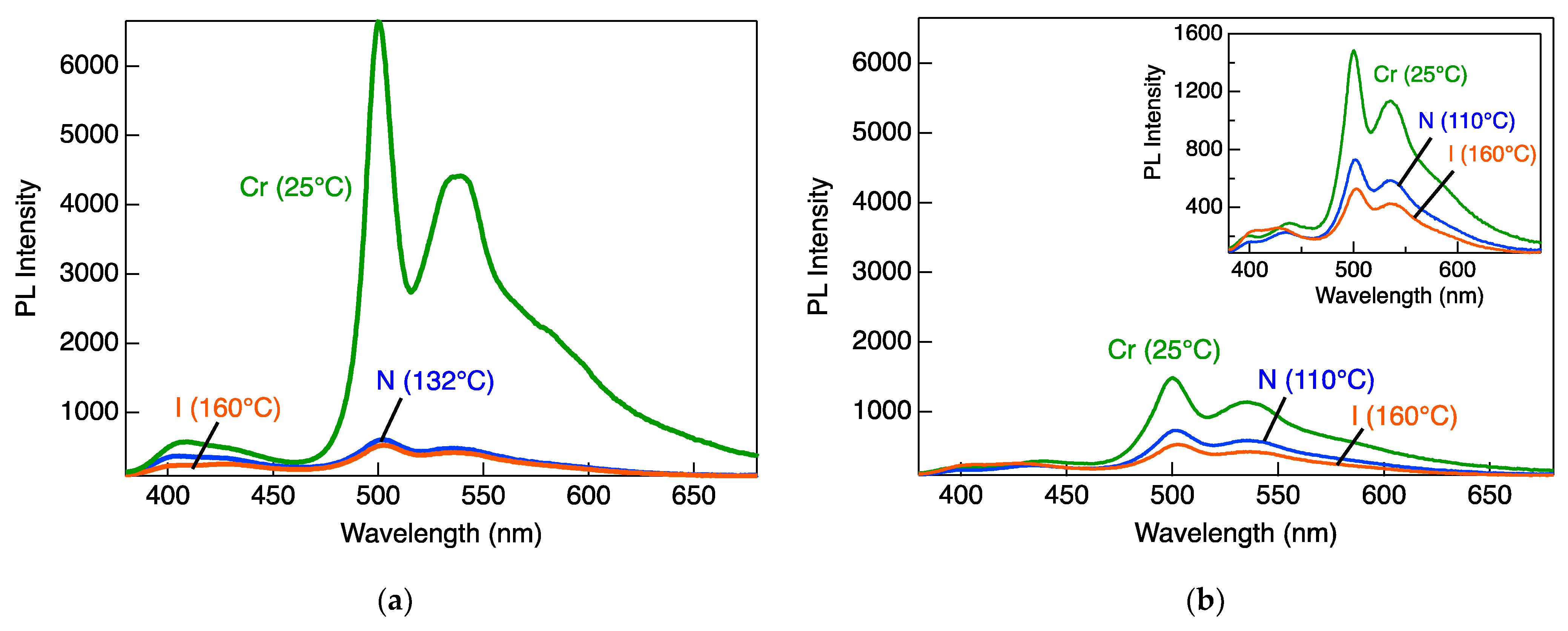 Molecules 26 07255 g006