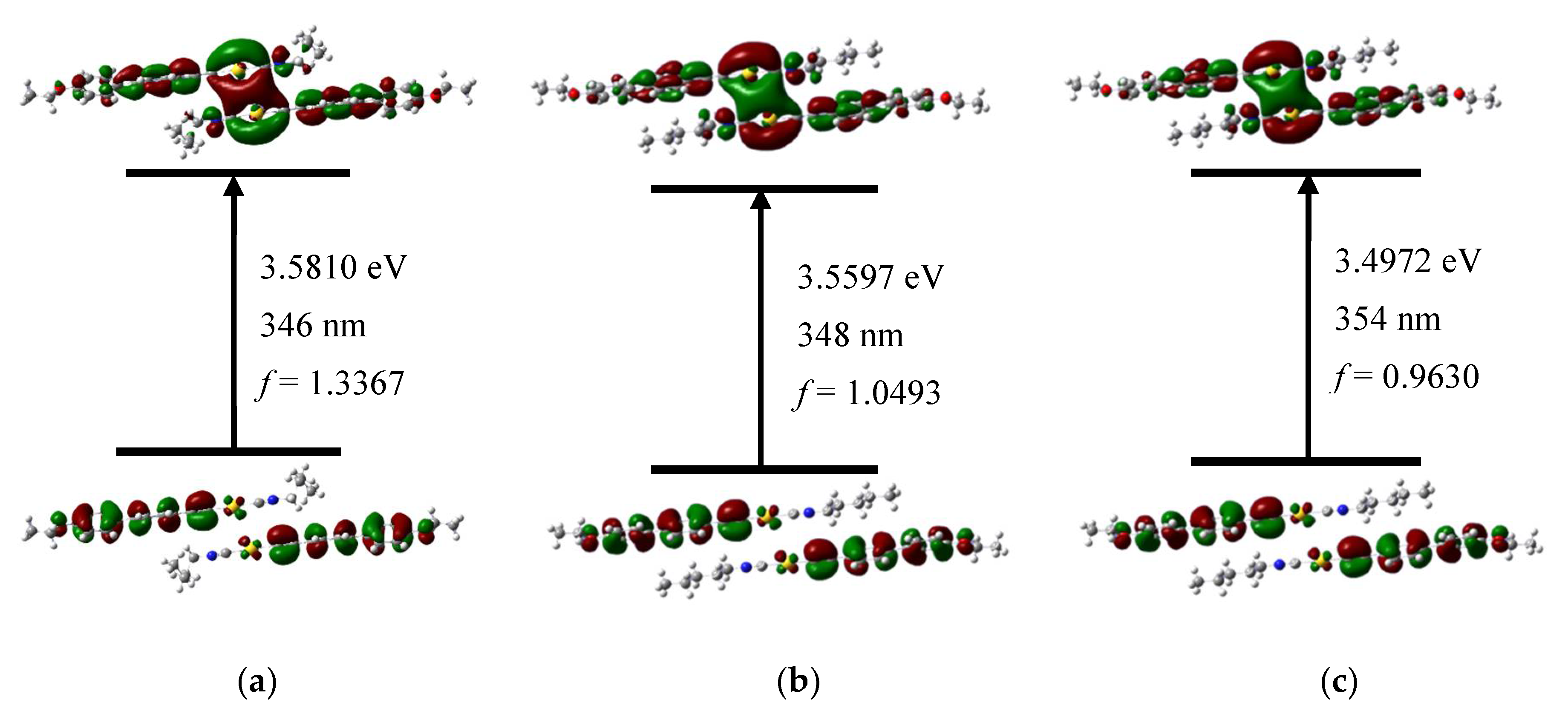 Molecules 26 07255 g007