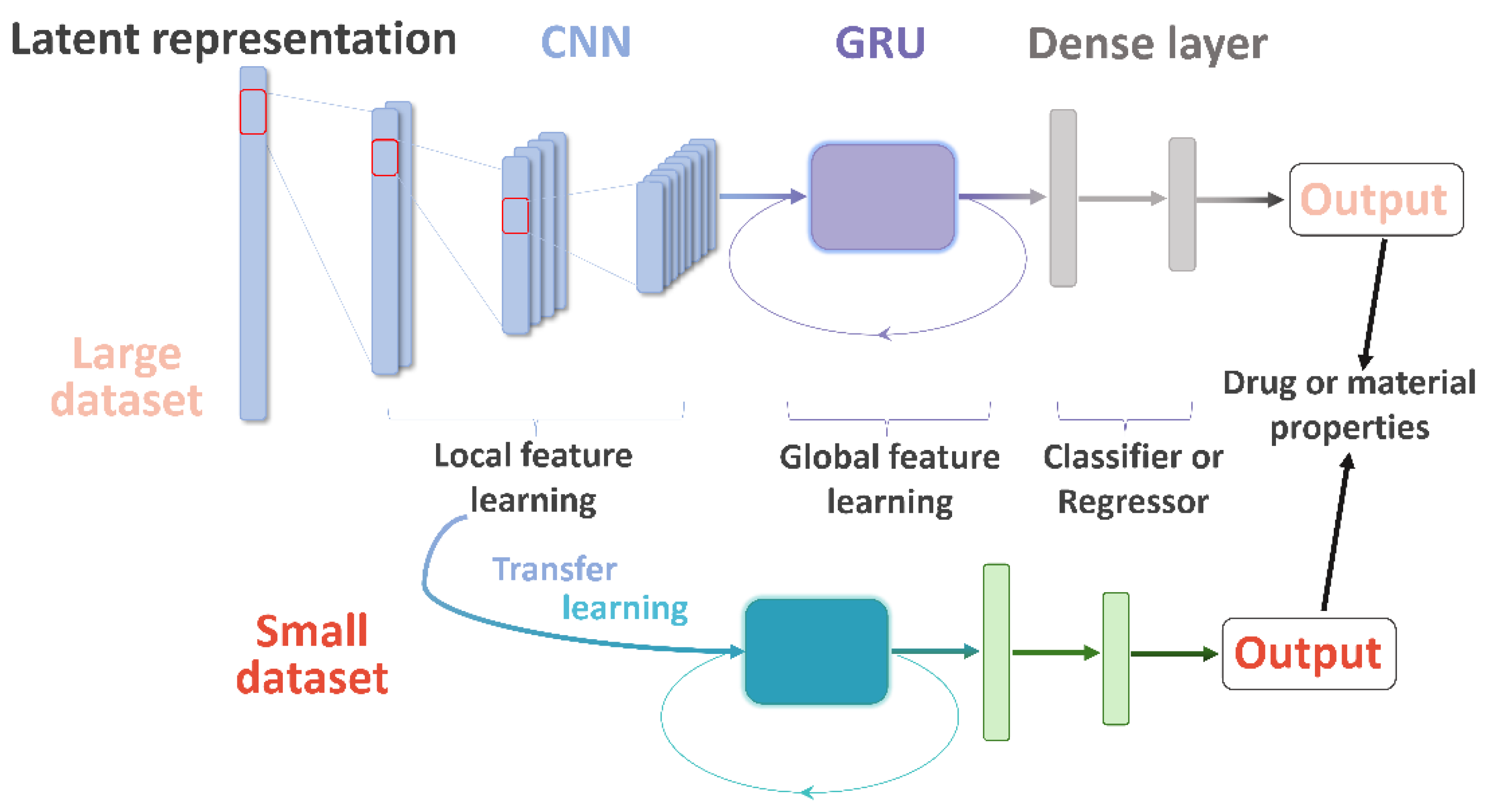 Molecules 26 07257 g001