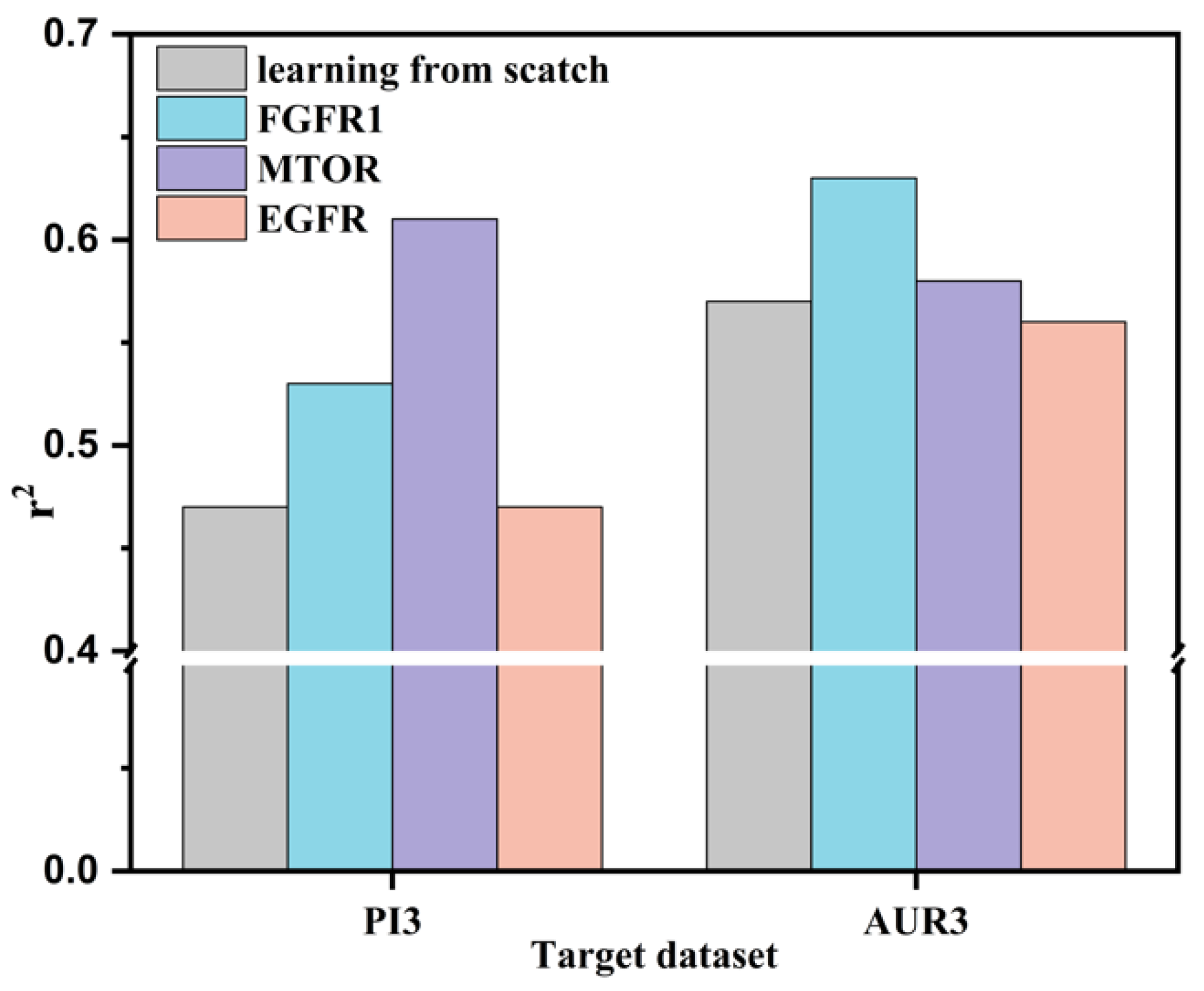 Molecules 26 07257 g002