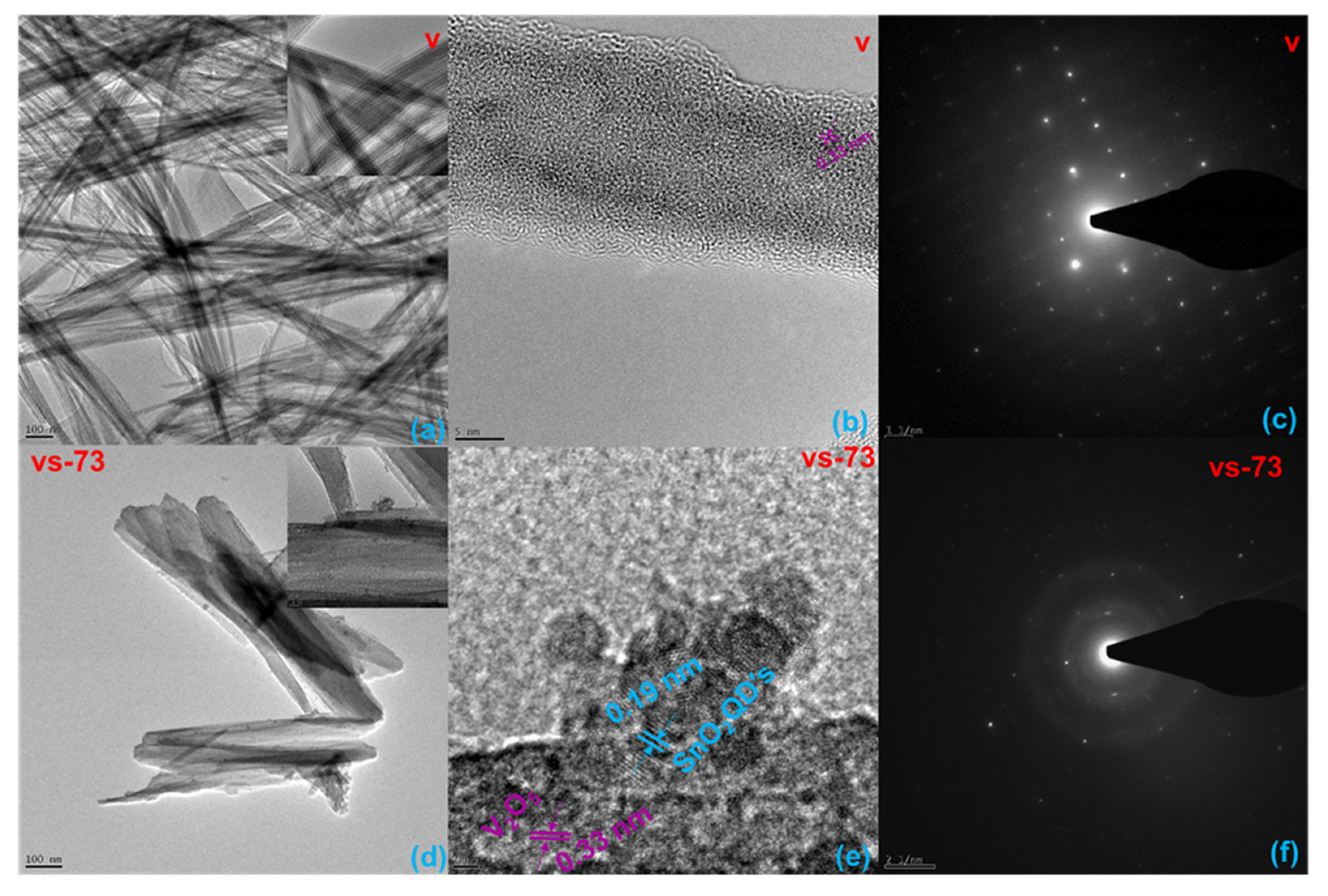 Molecules 26 07262 g003