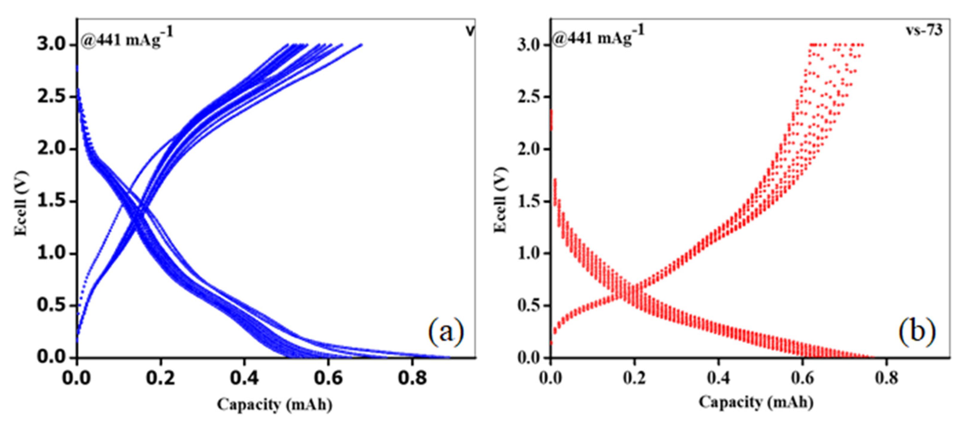 Molecules 26 07262 g008