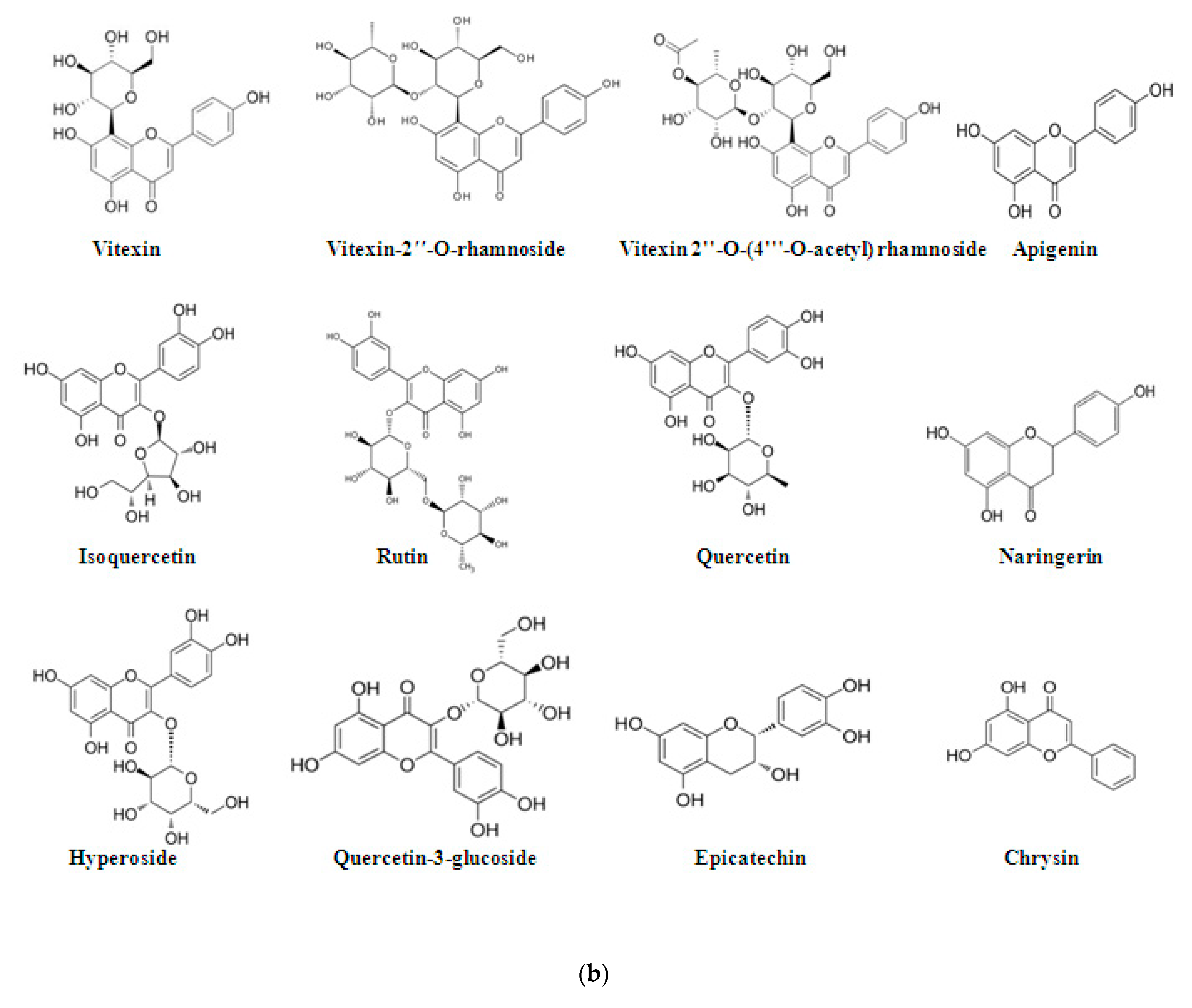 Molecules 26 07266 g002b Molecules 26 07266 g002b