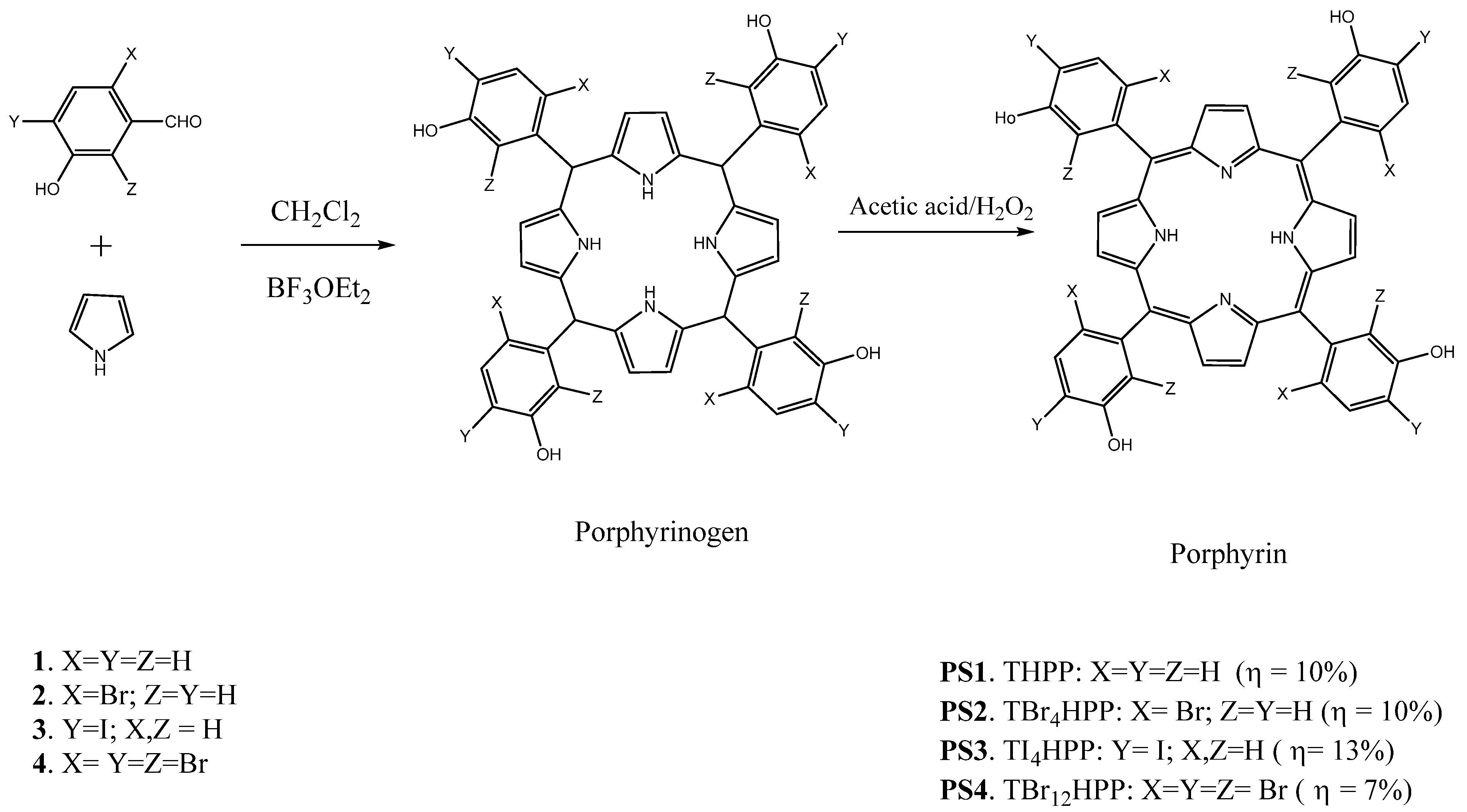 Molecules 26 07268 g001