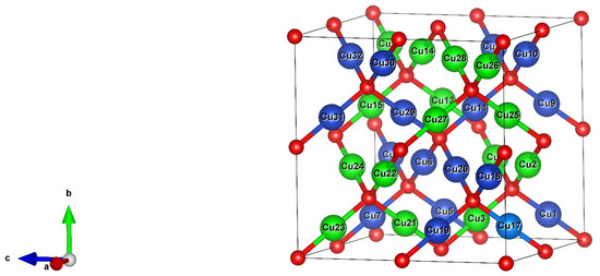 Molecules 26 07271 g002 550