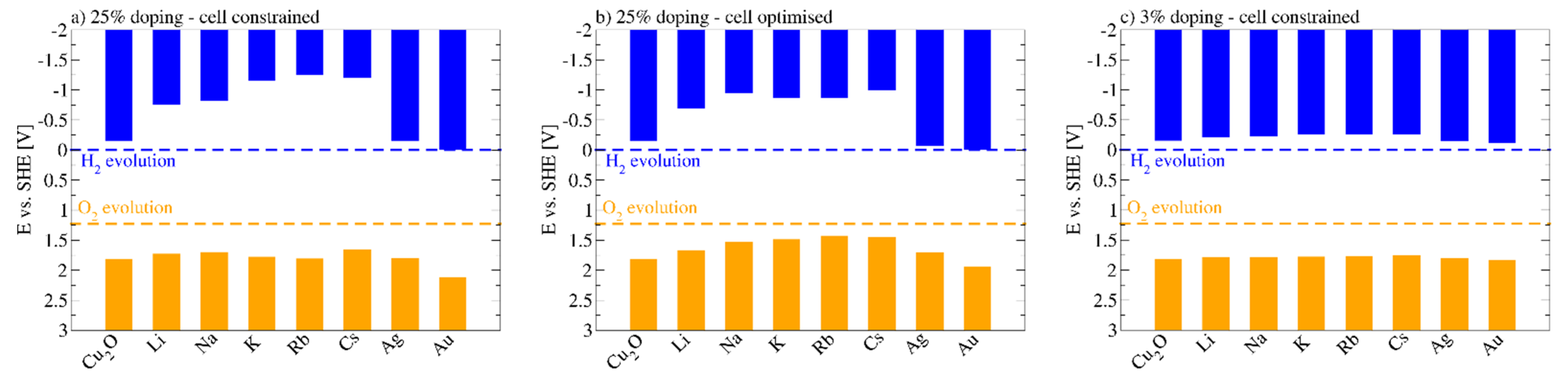 Molecules 26 07271 g006