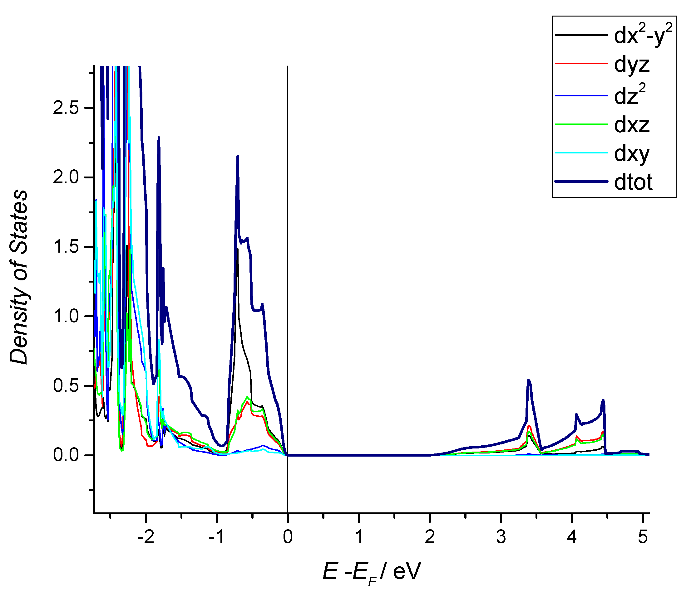 Molecules 26 07271 g010