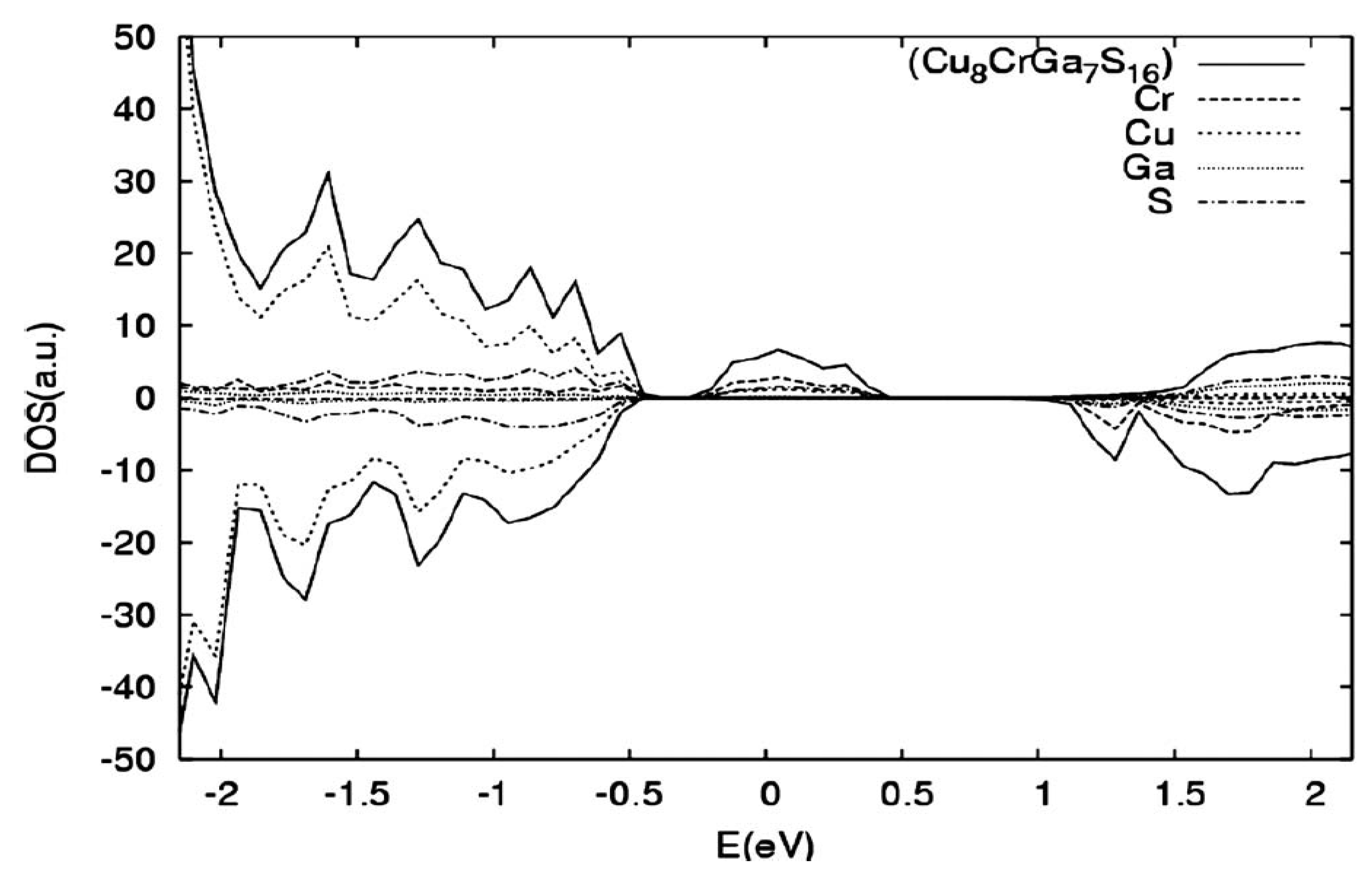 Molecules 26 07271 g011