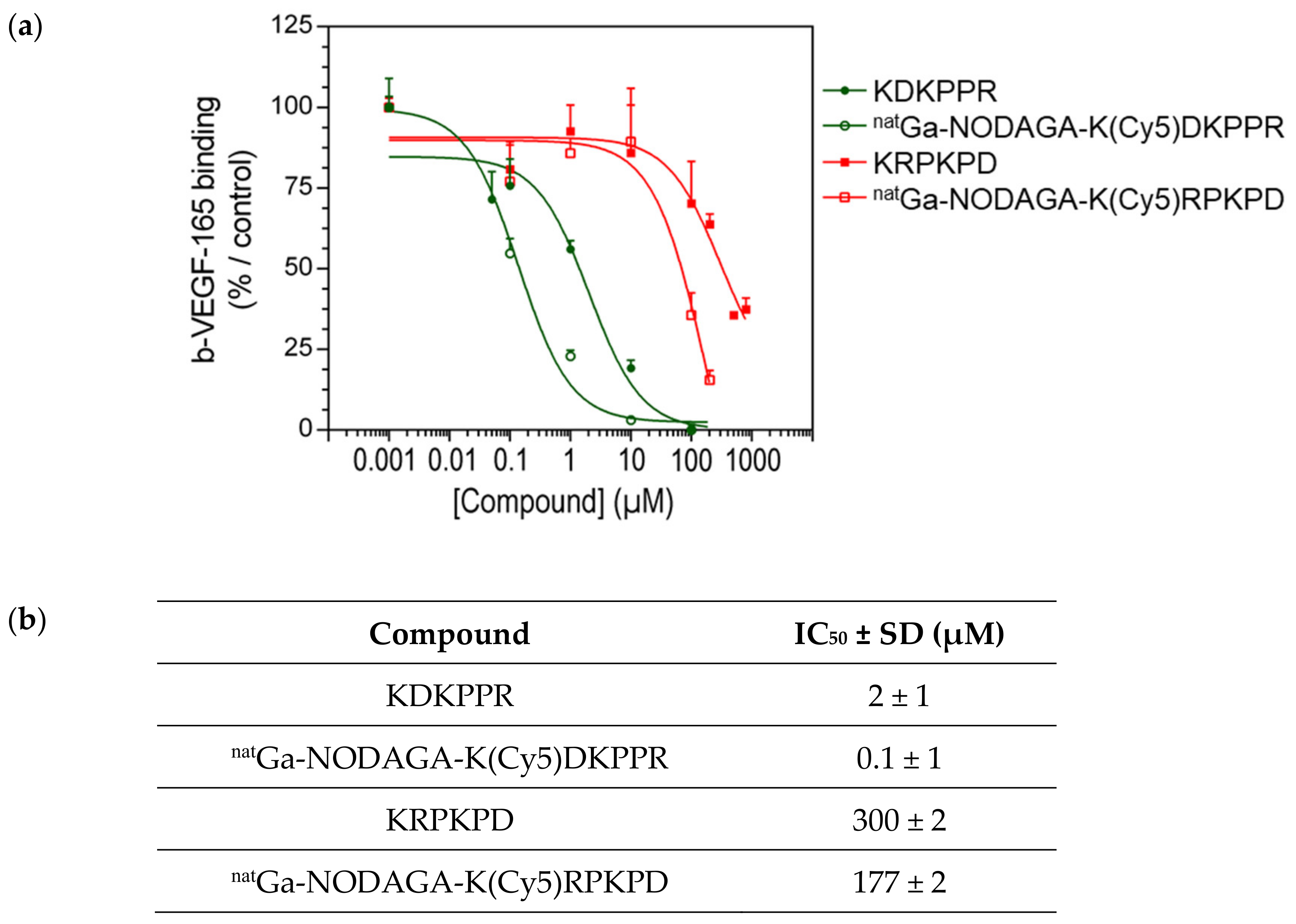 Molecules 26 07273 g005