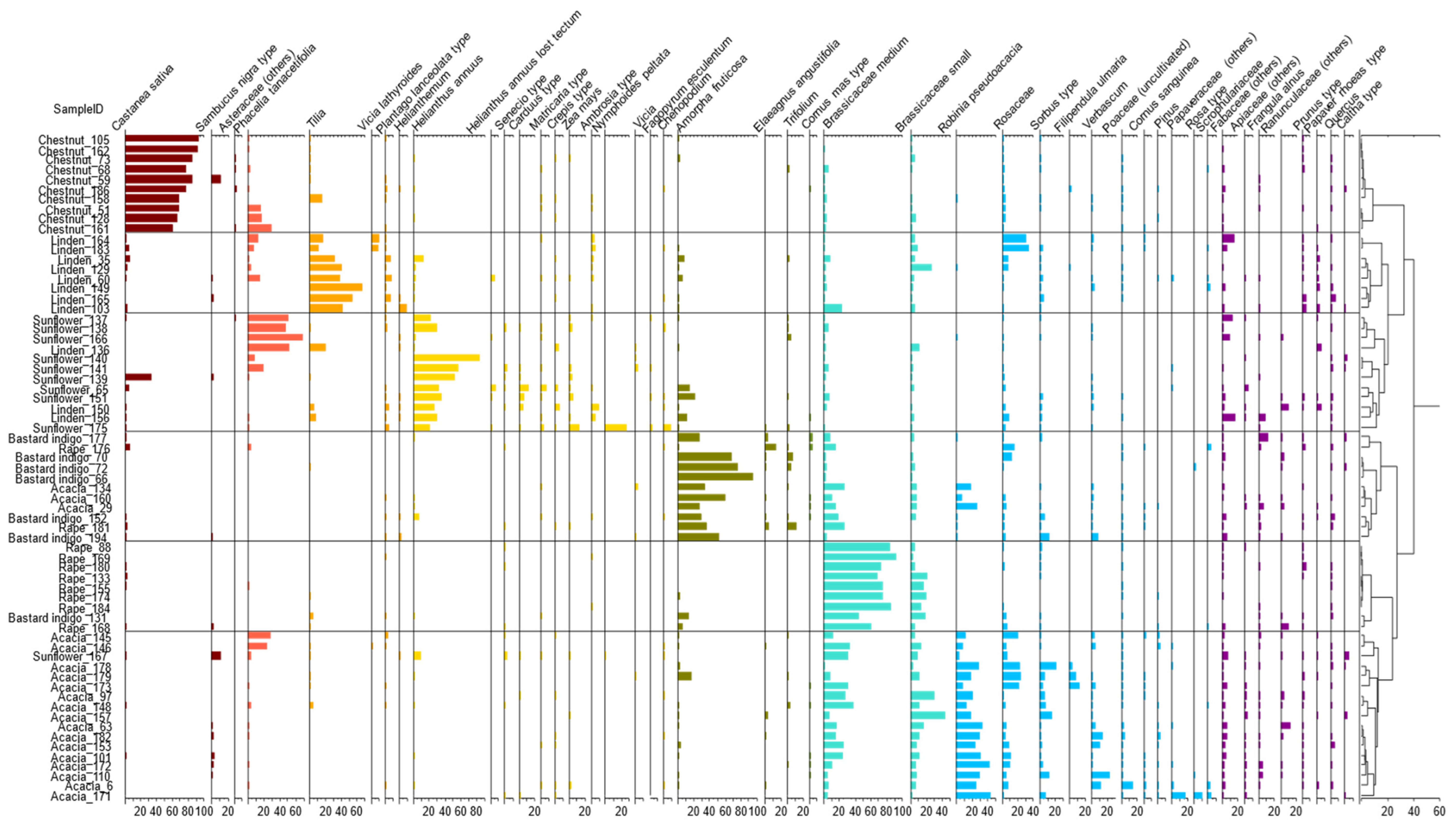 Molecules 26 07274 g001