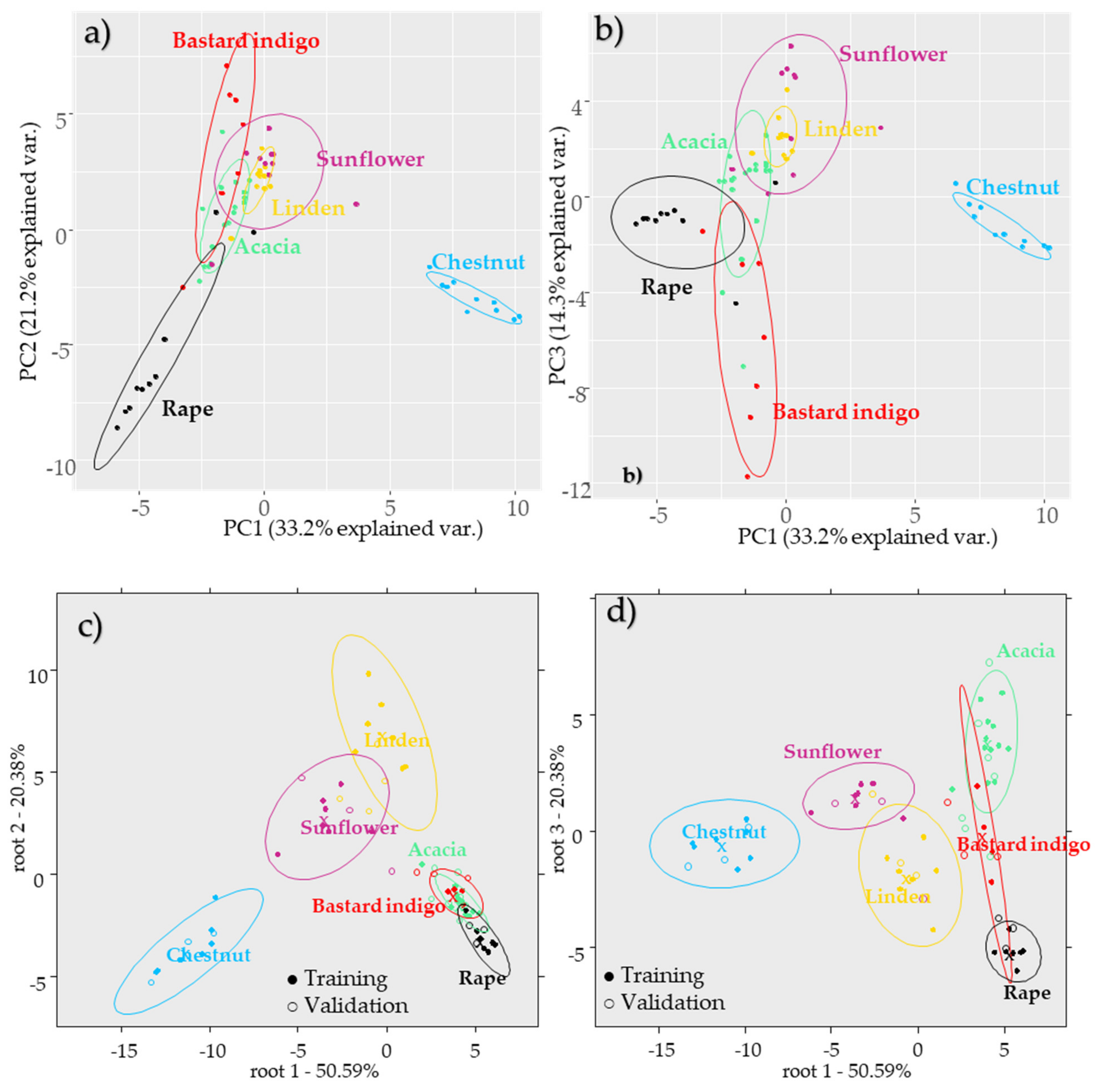 Molecules 26 07274 g002