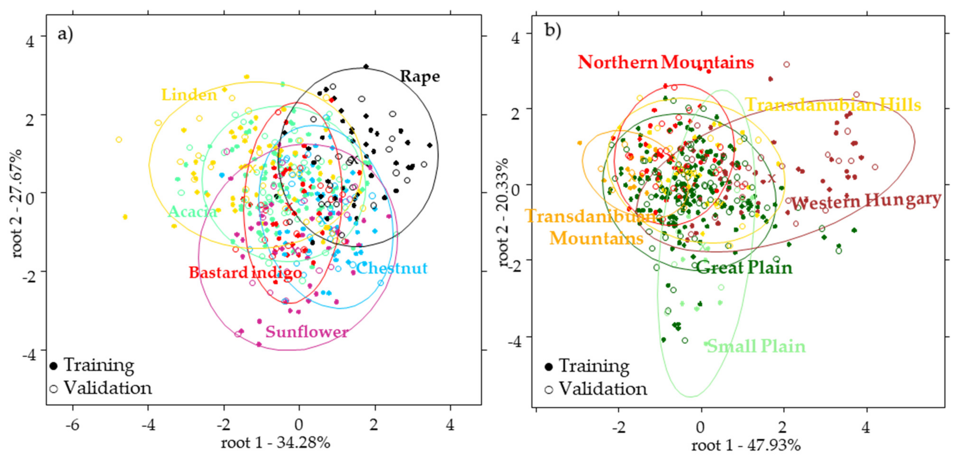 Molecules 26 07274 g003