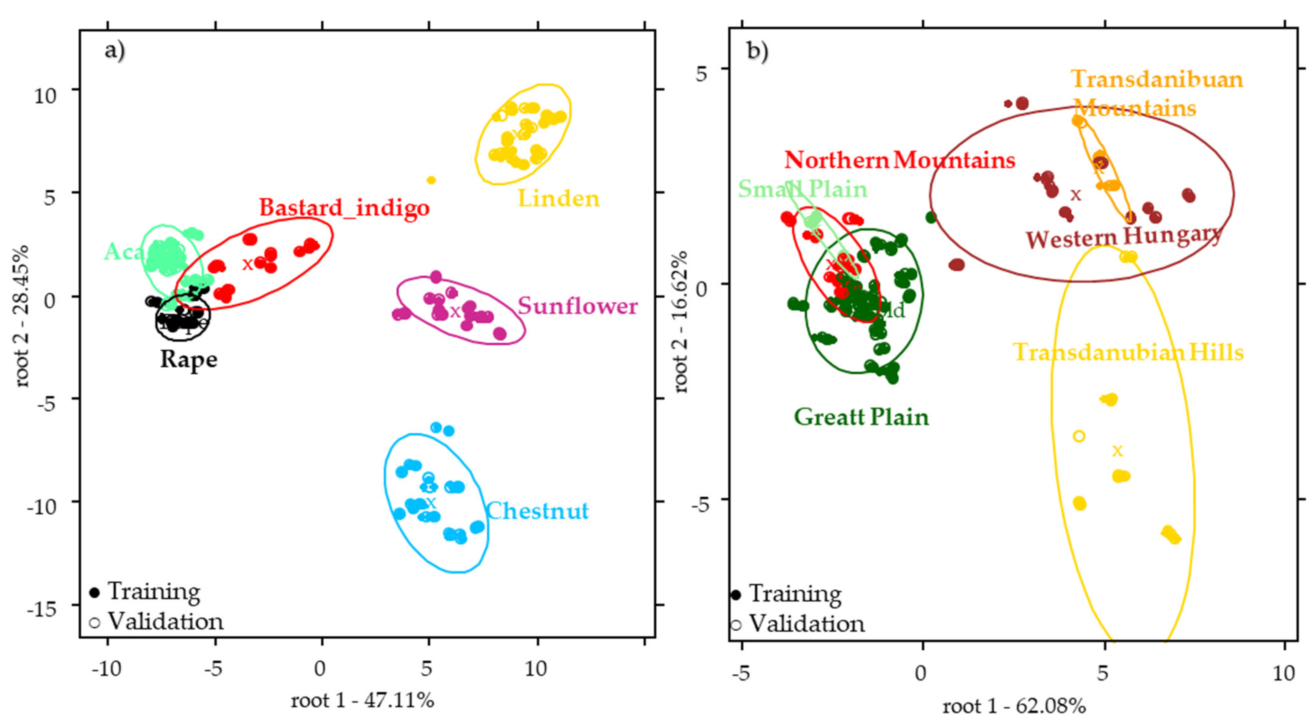 Molecules 26 07274 g004
