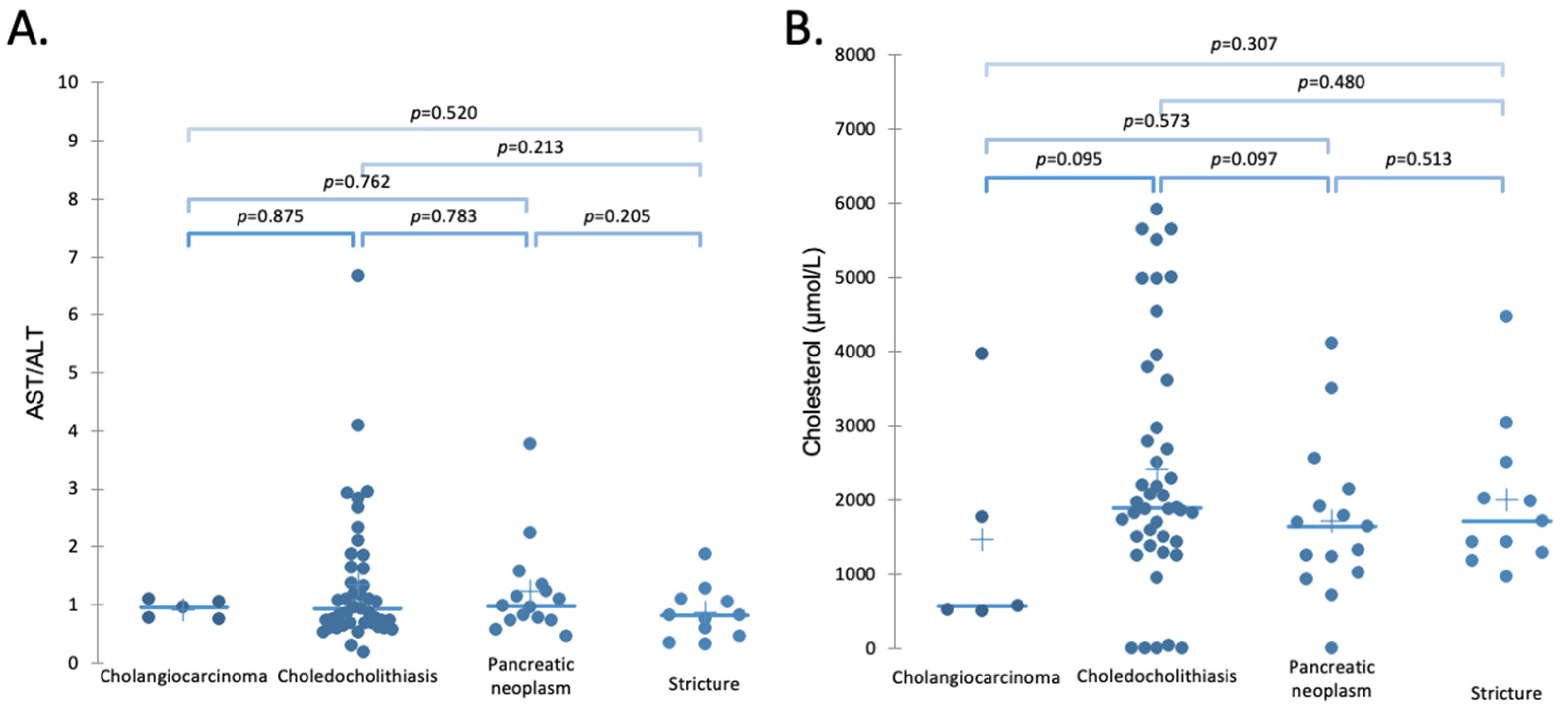 Molecules 26 07279 g002