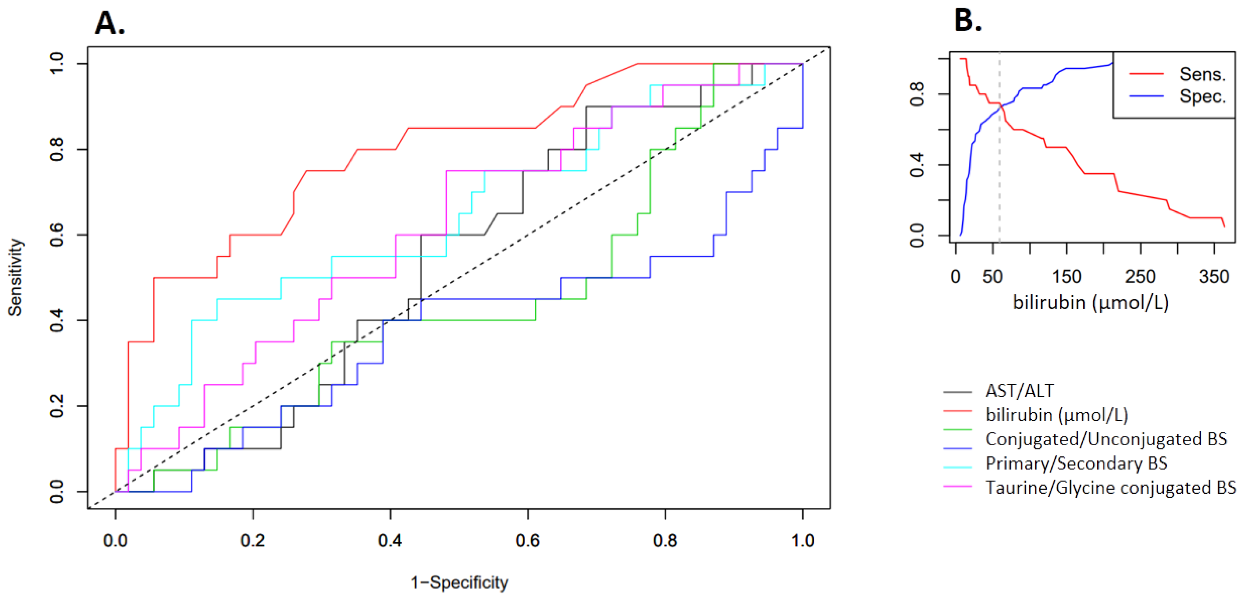 Molecules 26 07279 g006