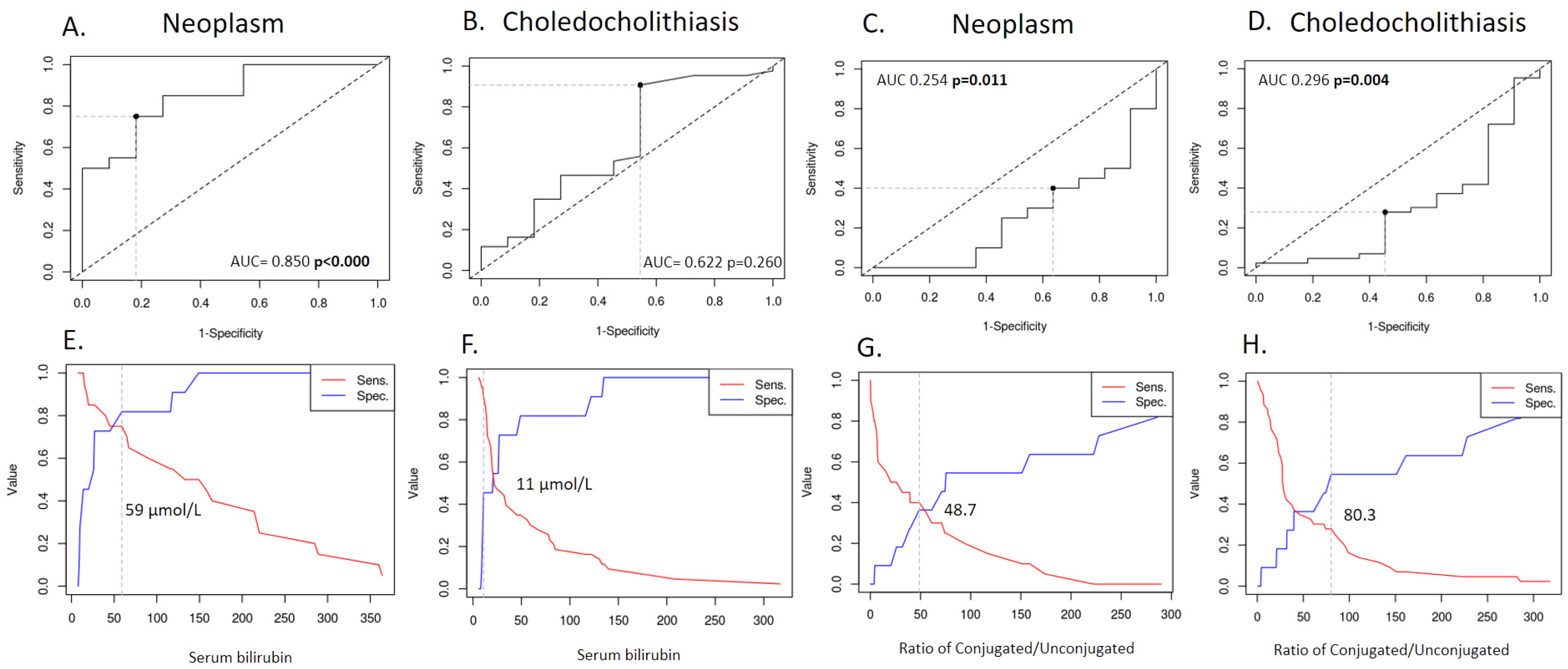 Molecules 26 07279 g007