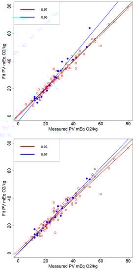 Molecules 26 07281 g0a1a 550