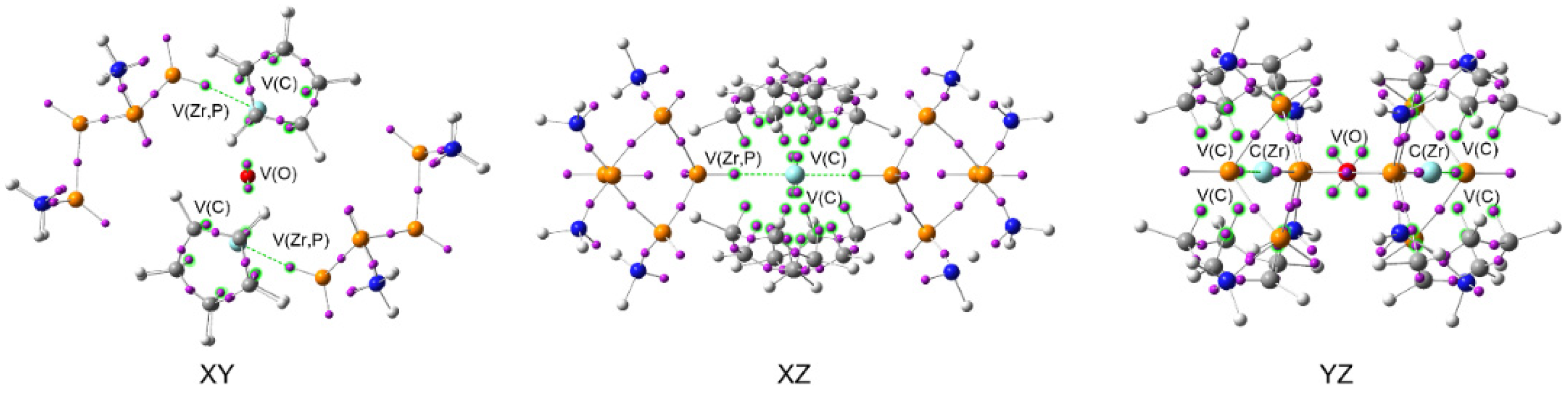 Molecules 26 07282 g005