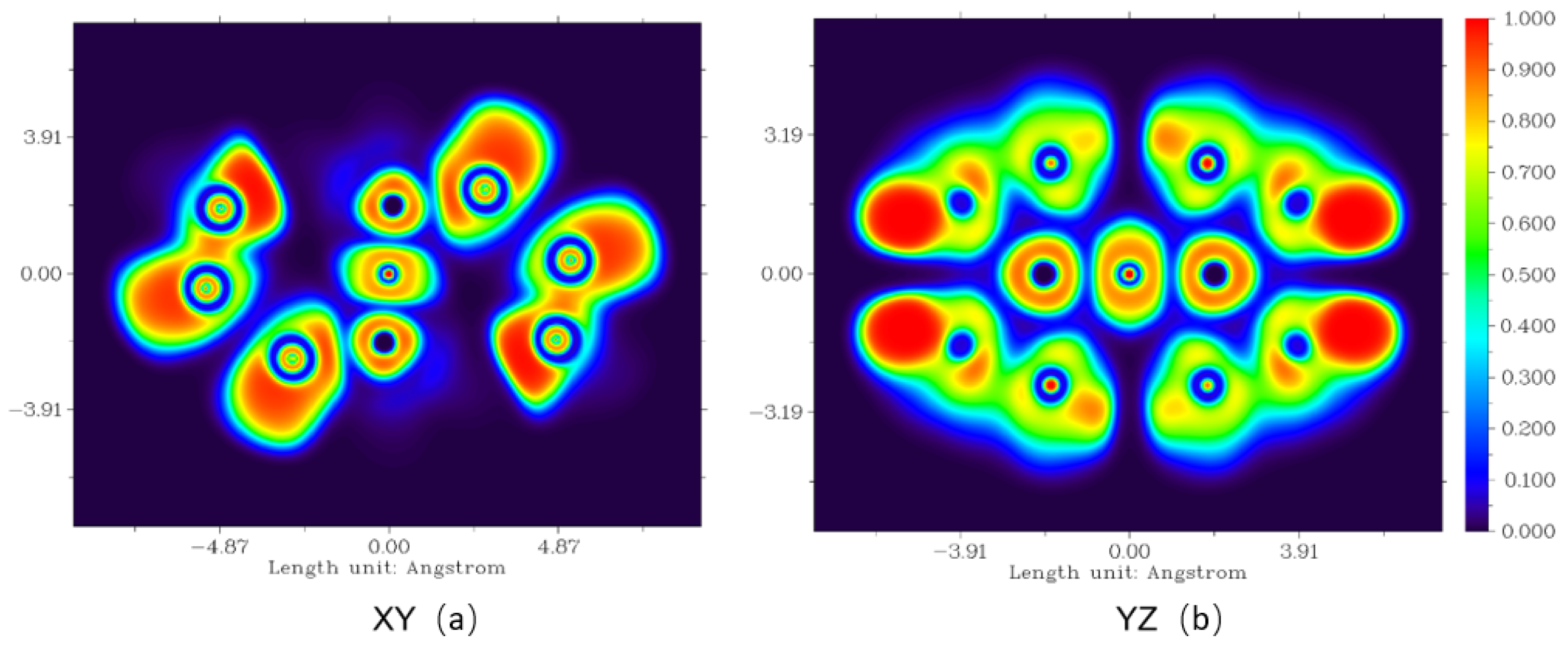 Molecules 26 07282 g006