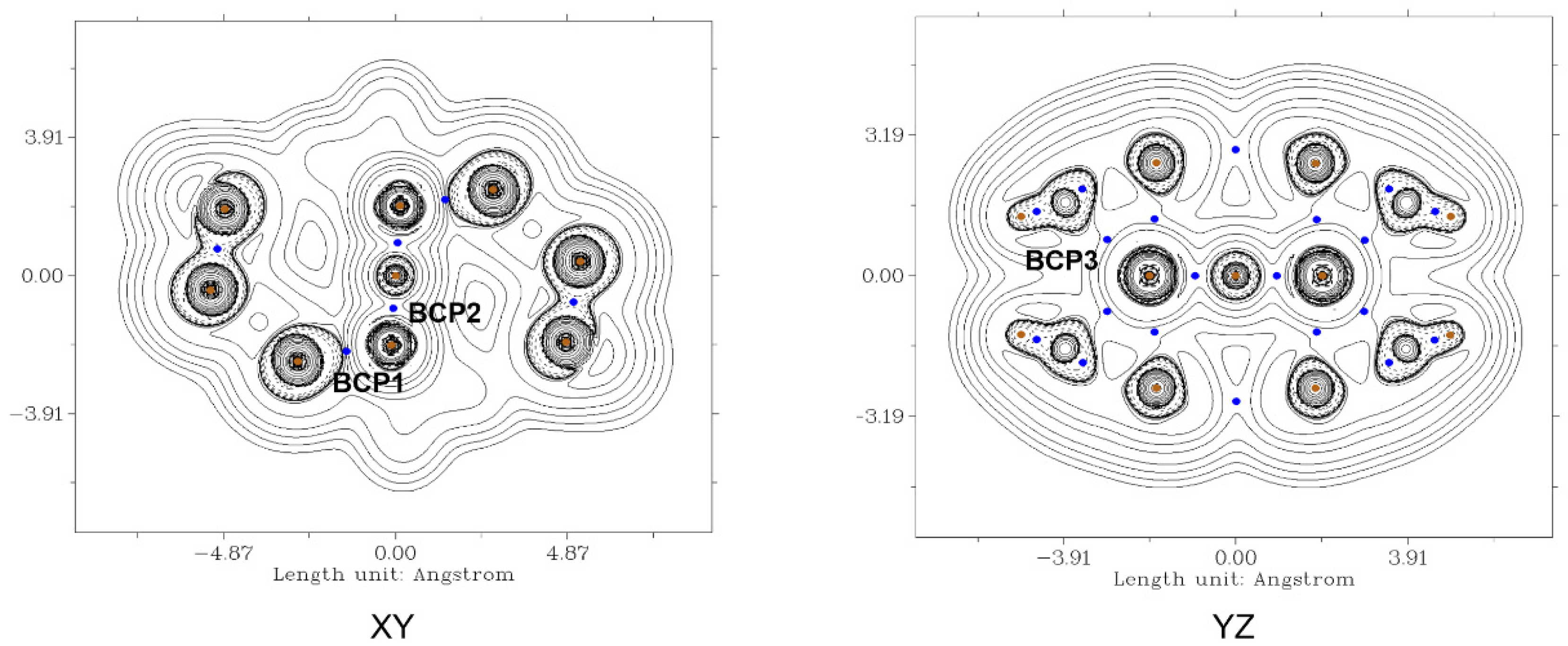 Molecules 26 07282 g007