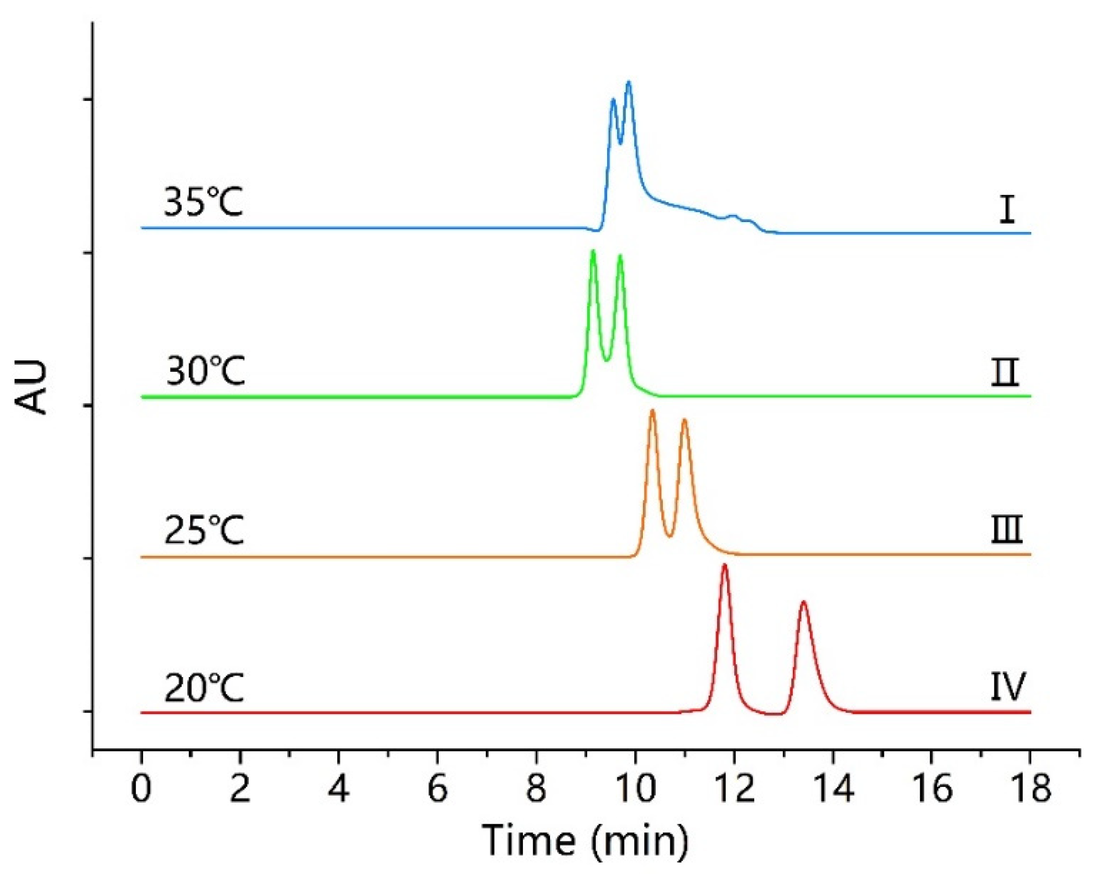 Molecules 26 07288 g004