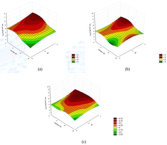 Molecules 26 07292 g0a2