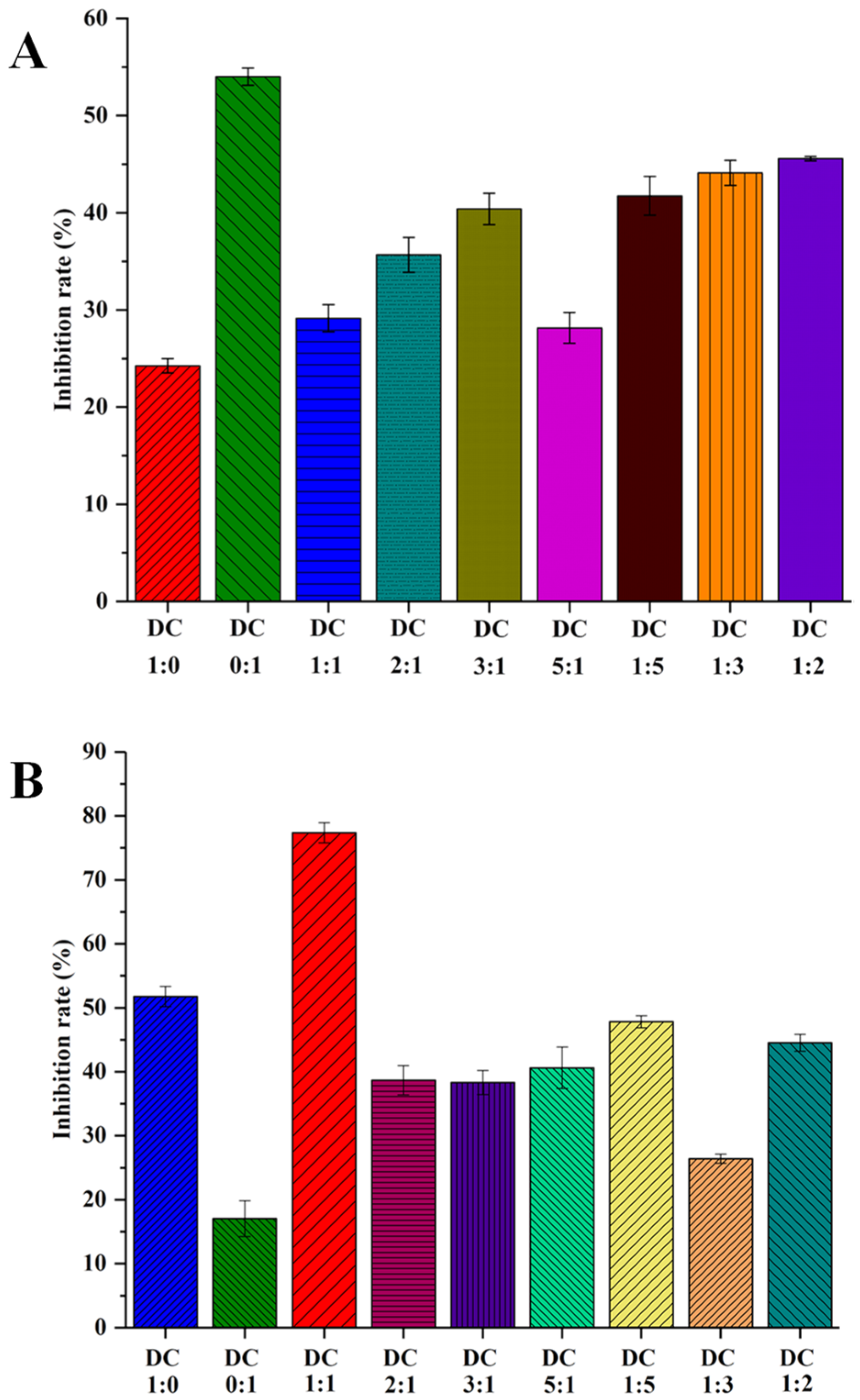 Molecules 26 07293 g001