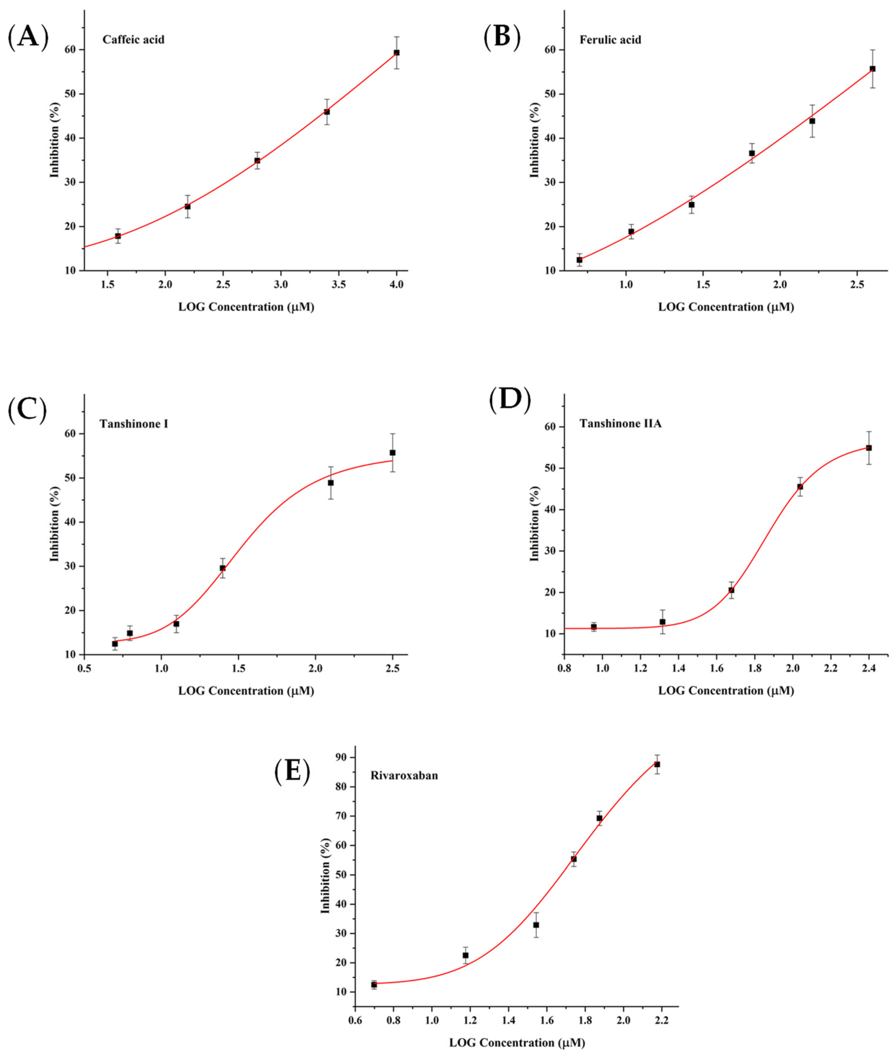 Molecules 26 07293 g006