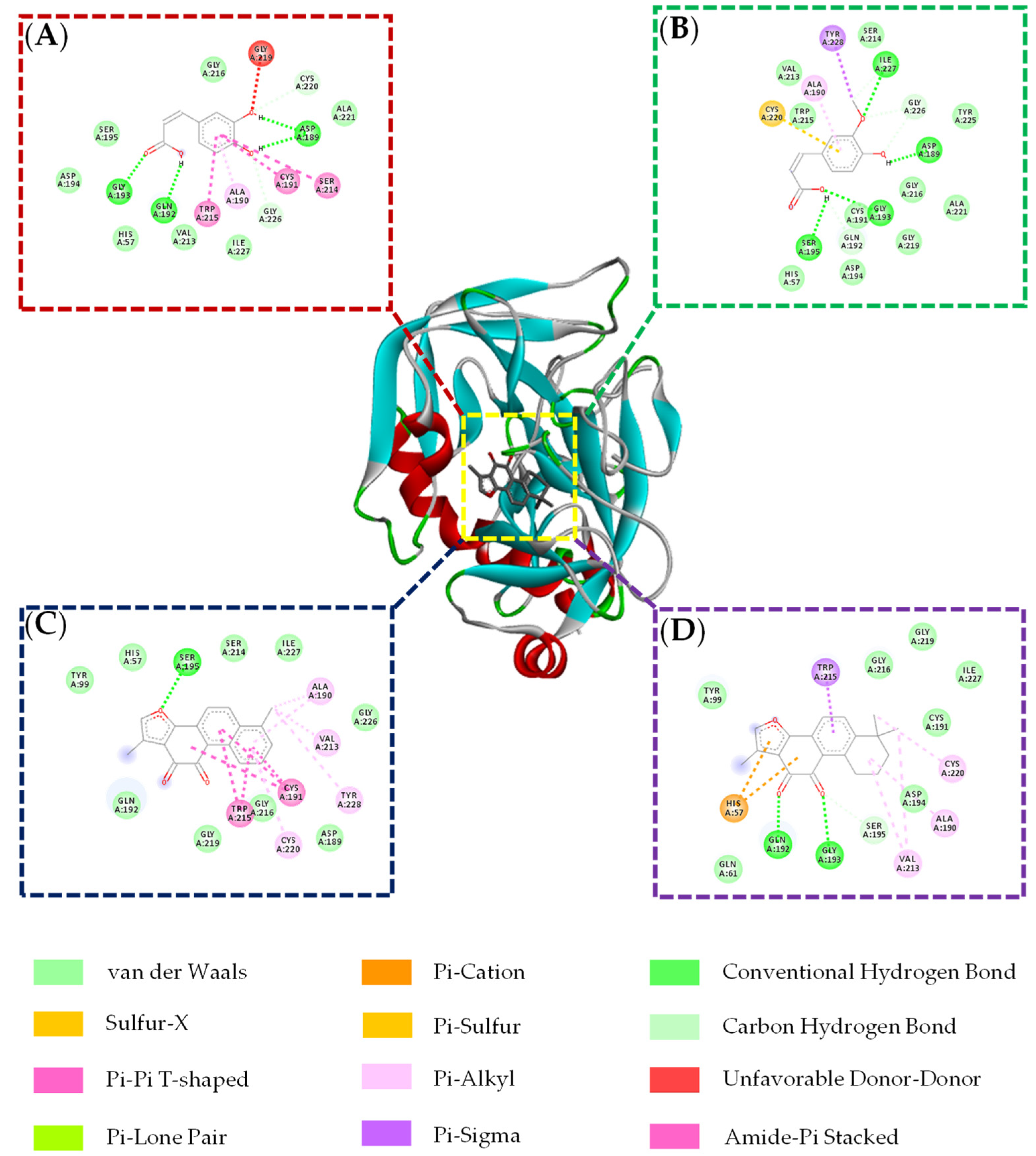 Molecules 26 07293 g008