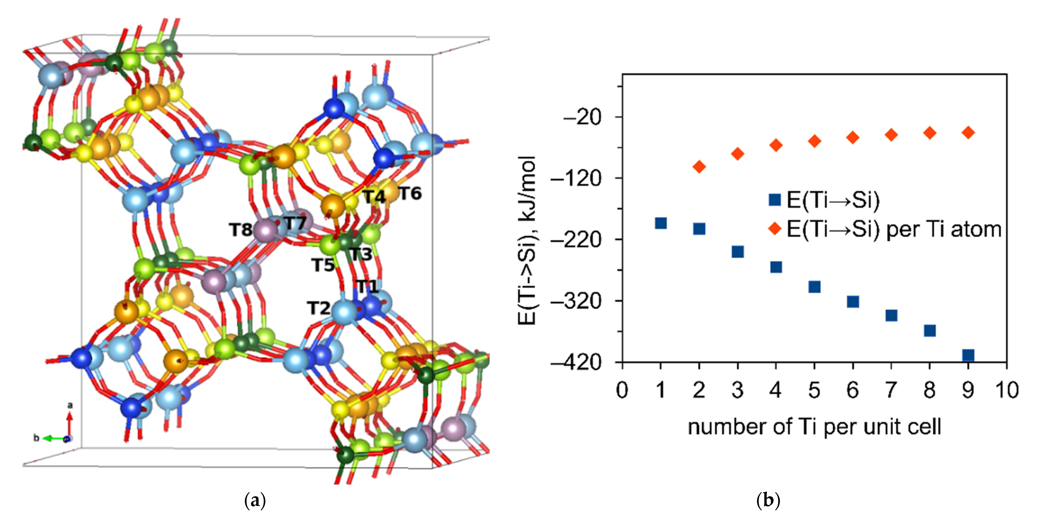 Molecules 26 07296 g002